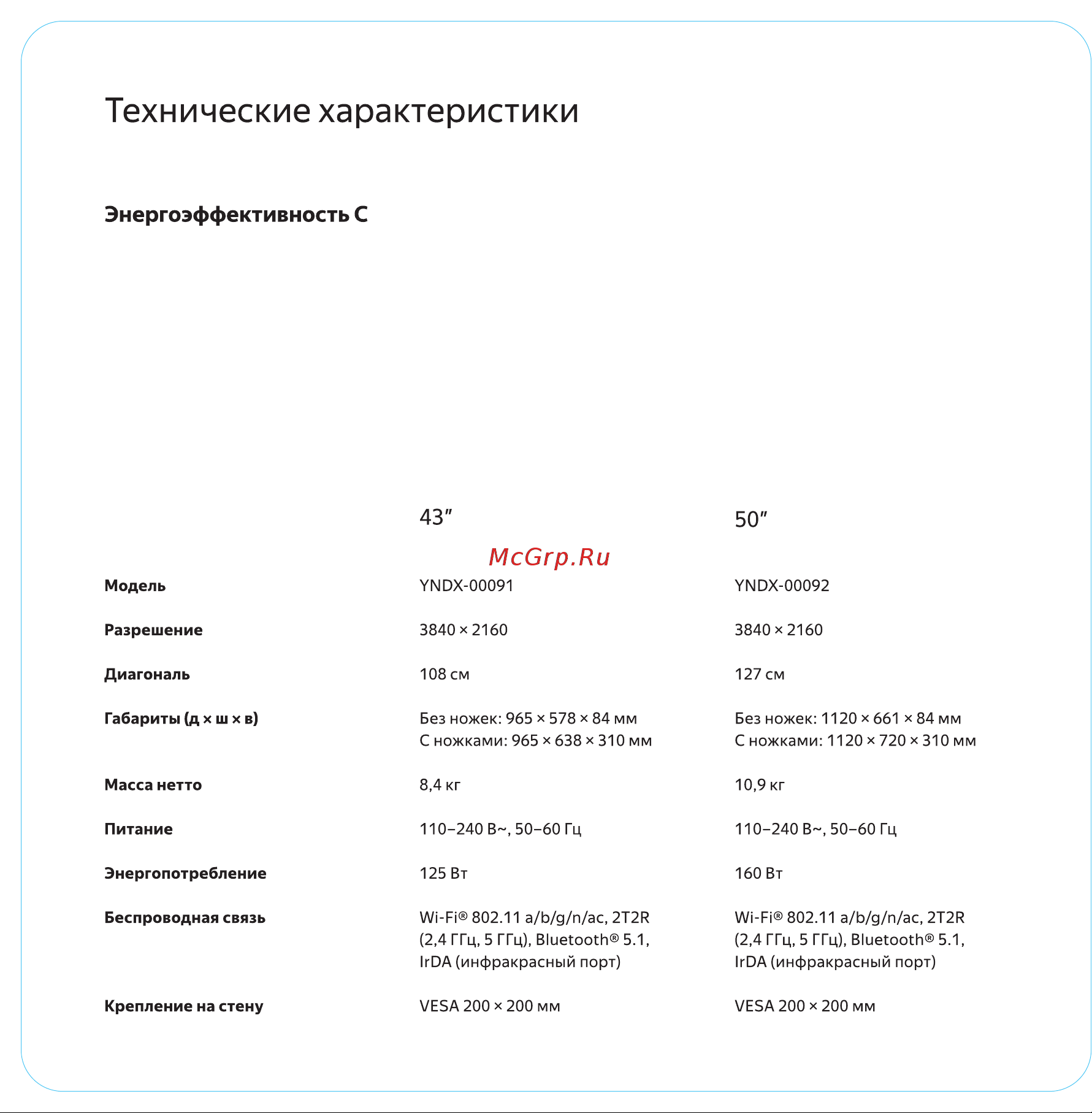 Яндекс 43 YNDX-00091 с Алисой Руководство по эксплуатации онлайн [10/14] 898381