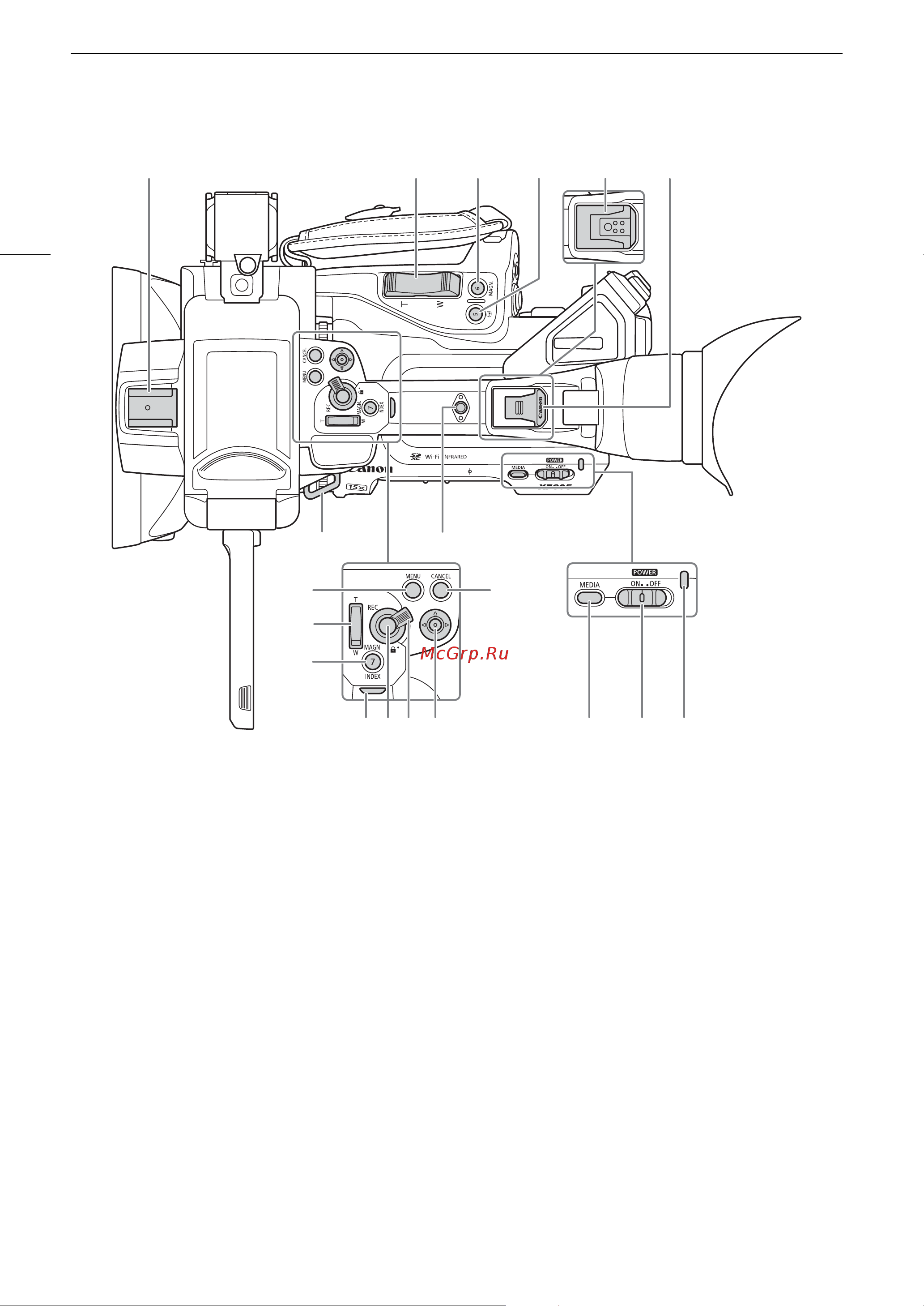 Canon FX-605 38CXF605 Руководство по эксплуатации онлайн [16/273] 898397