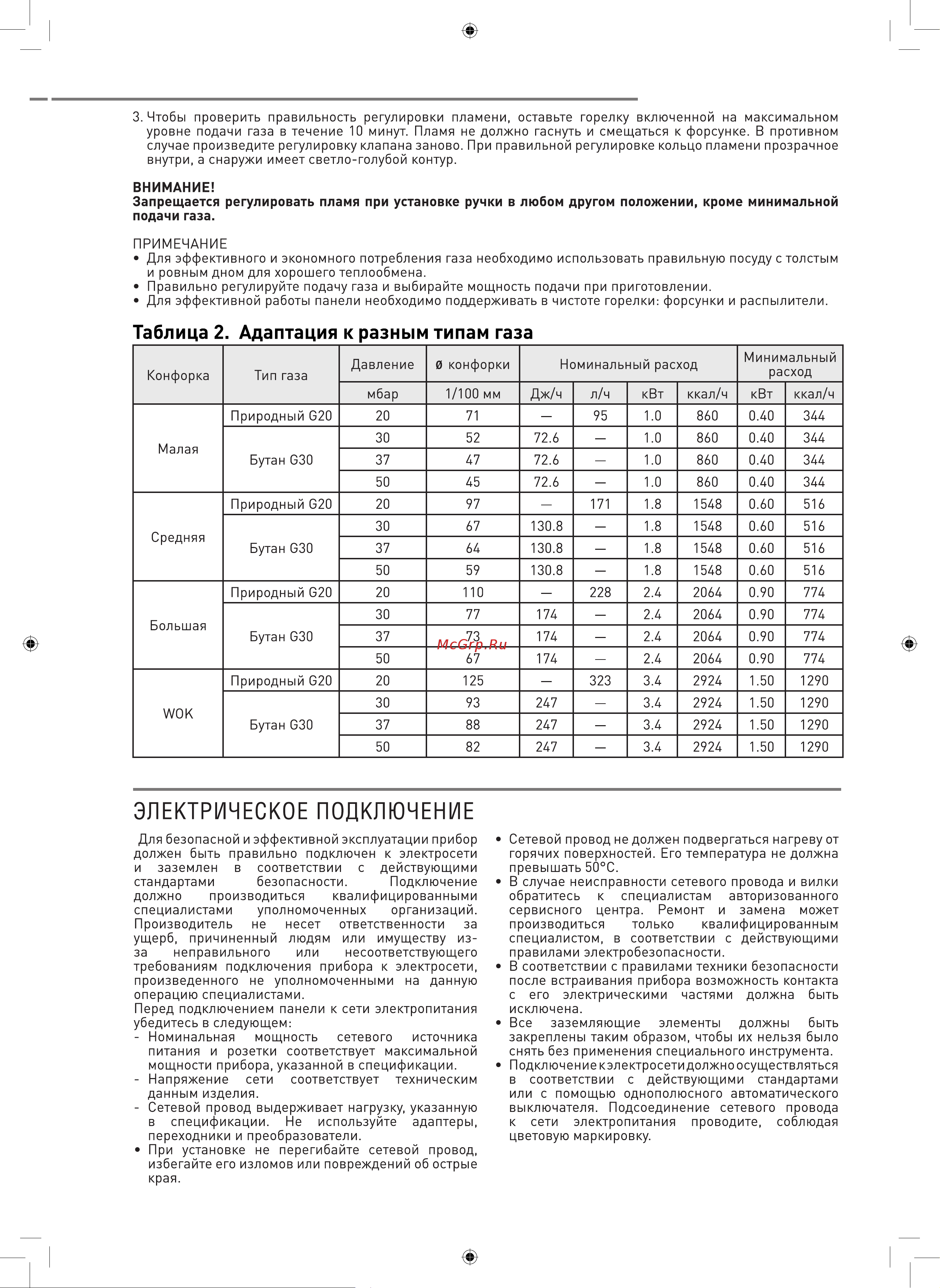 ZUGEL ZGH602B Руководство по эксплуатации онлайн [11/14] 898619