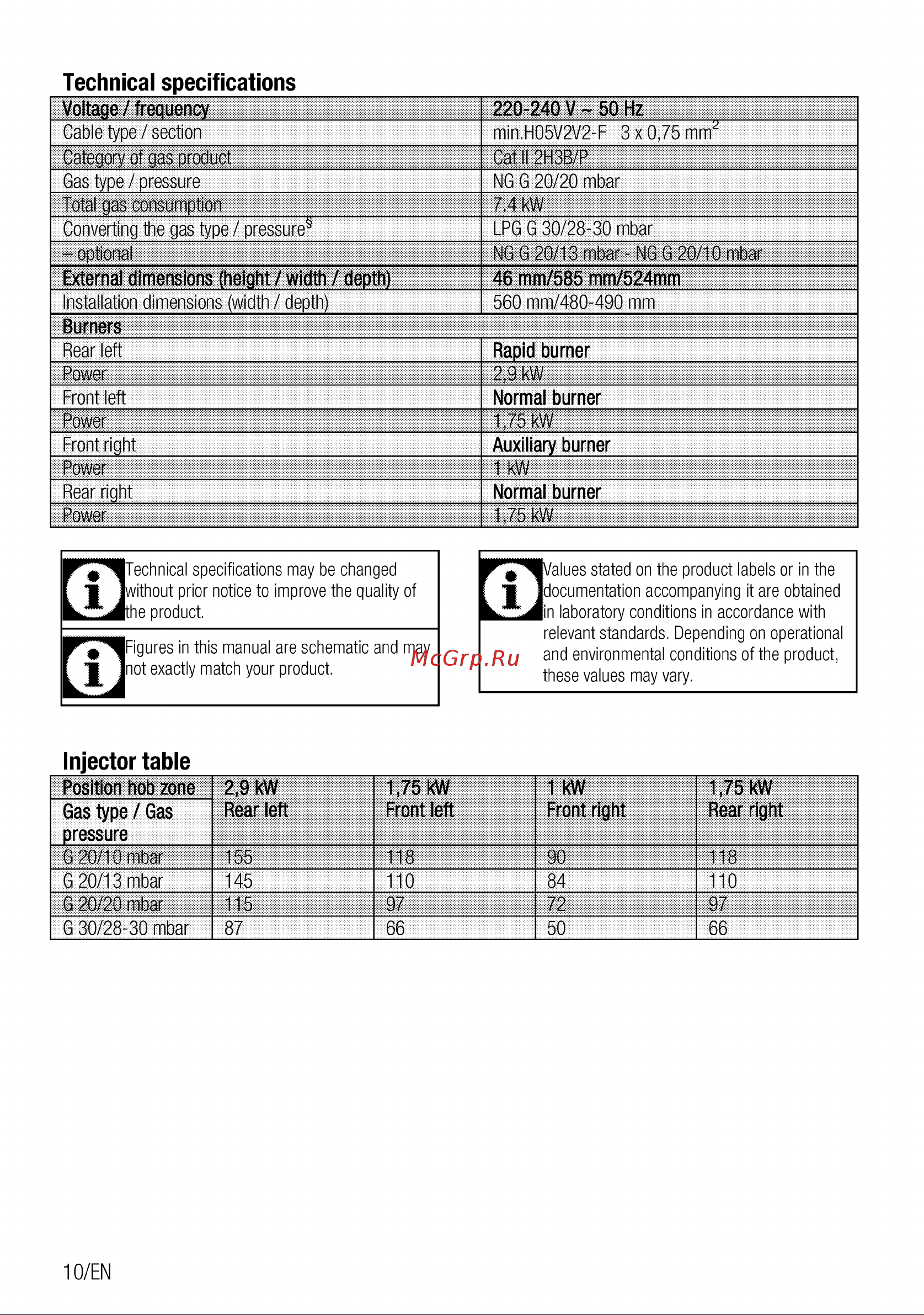 Beko HILG 64235 S черная Руководство по эксплуатации онлайн [10/72] 898802