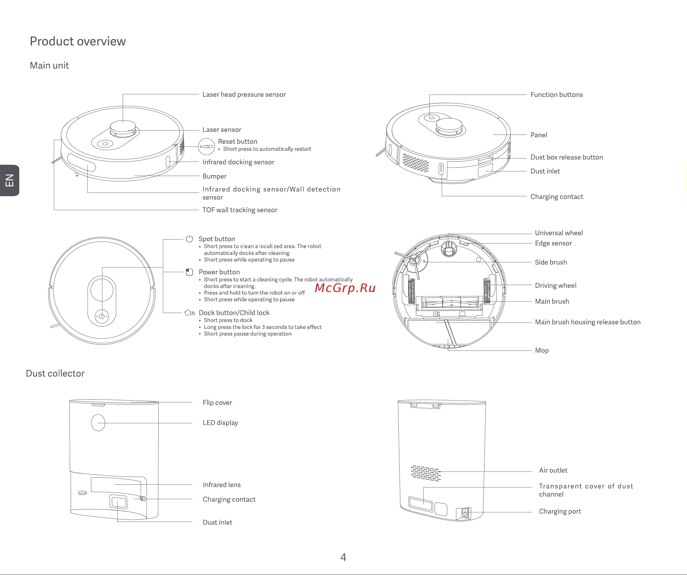 Roidmi EVE MAX (SDJ08RM+JCZ01RM) Руководство по эксплуатации онлайн [6/128] 898866