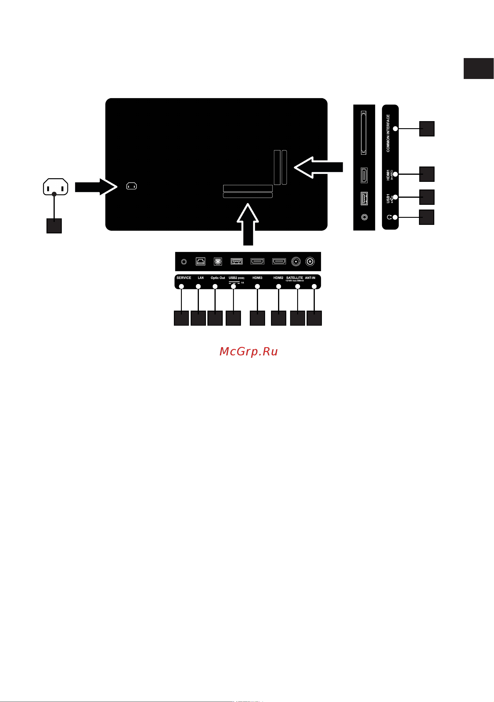 Grundig 55 OLED GH 9500 Руководство по эксплуатации онлайн [33/72] 898983