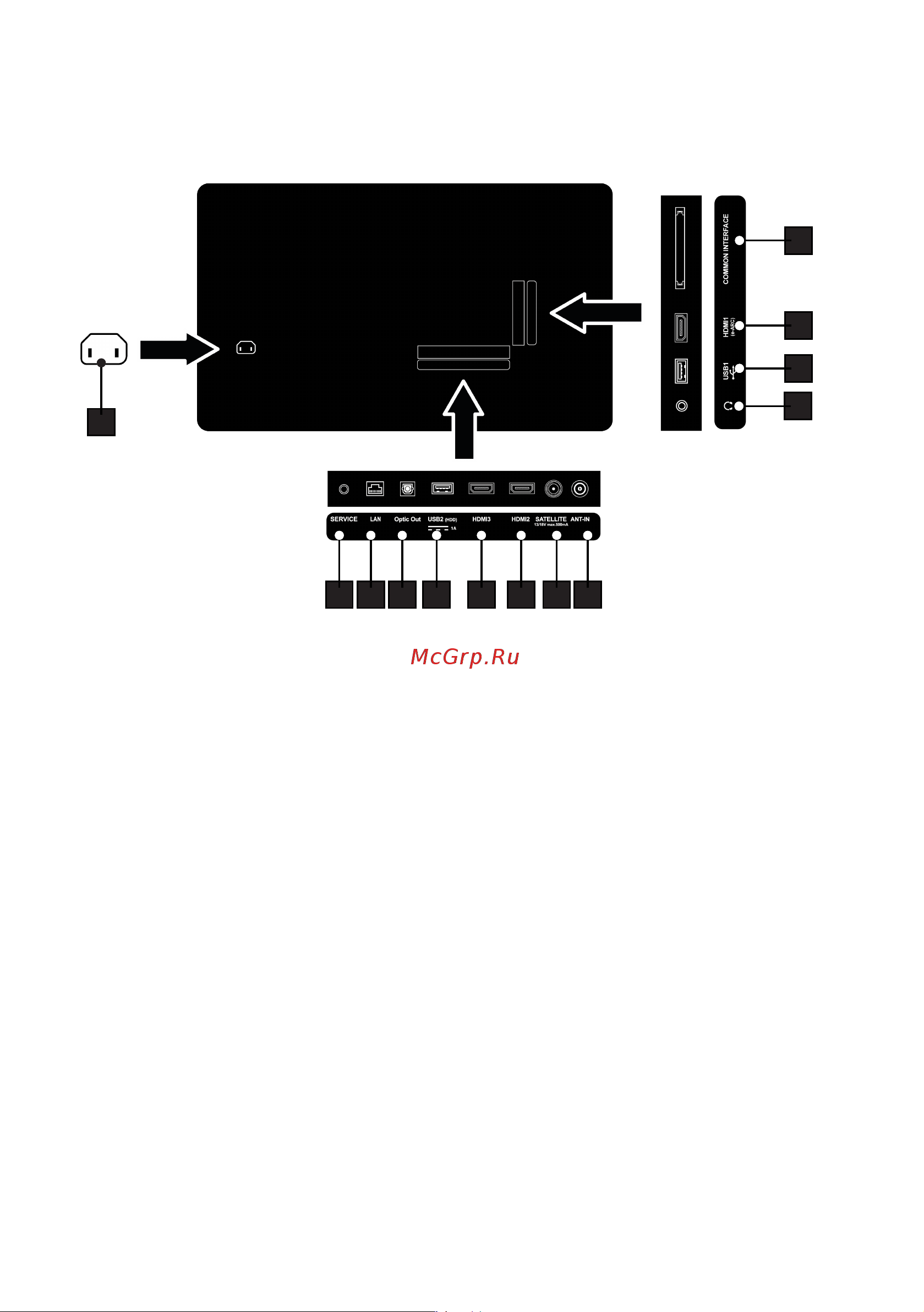 Grundig 55 OLED GH 9500 Руководство по эксплуатации онлайн [56/72] 898983