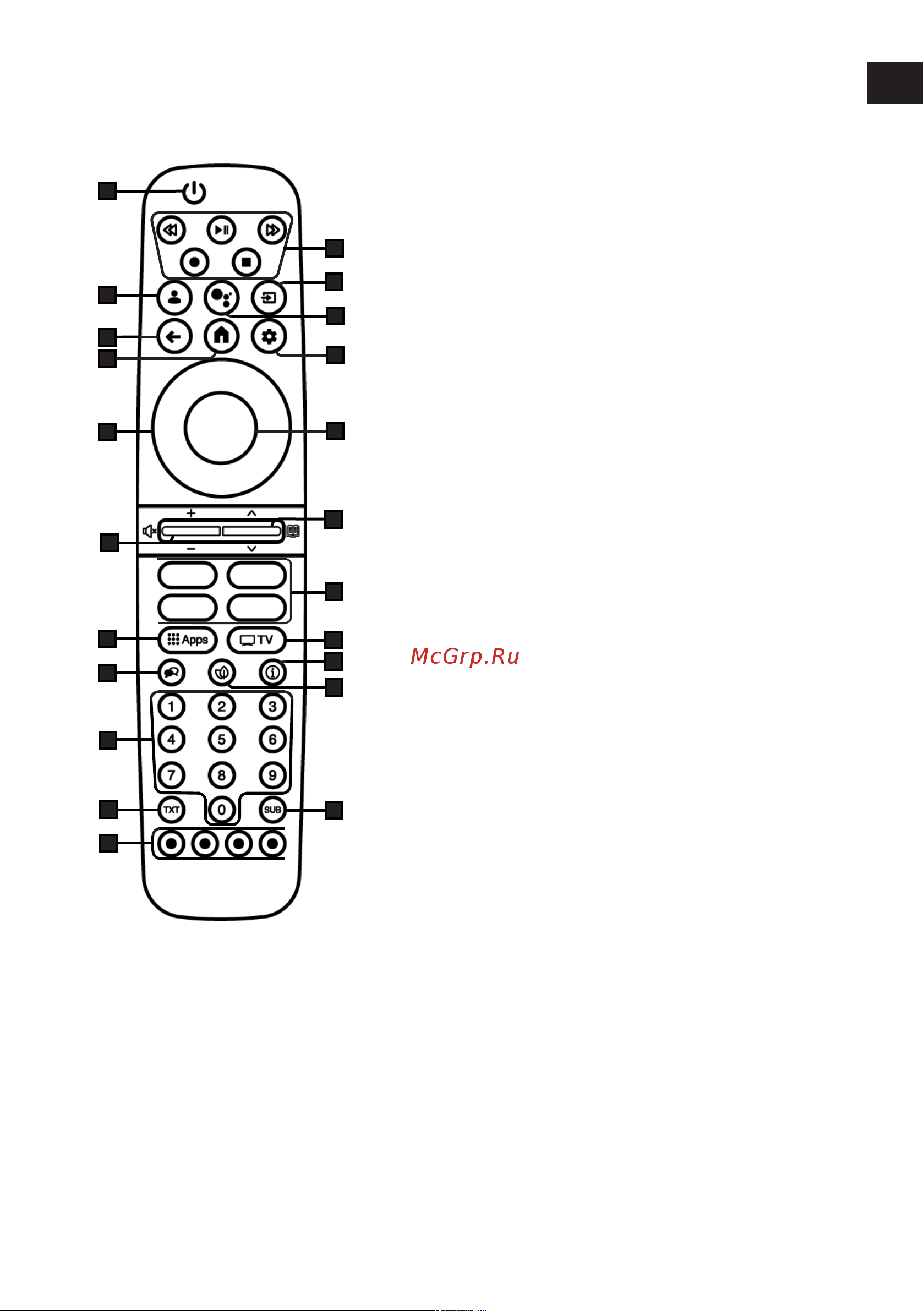 Grundig 65 OLED GH 9500 Руководство по эксплуатации онлайн [13/72] 898984