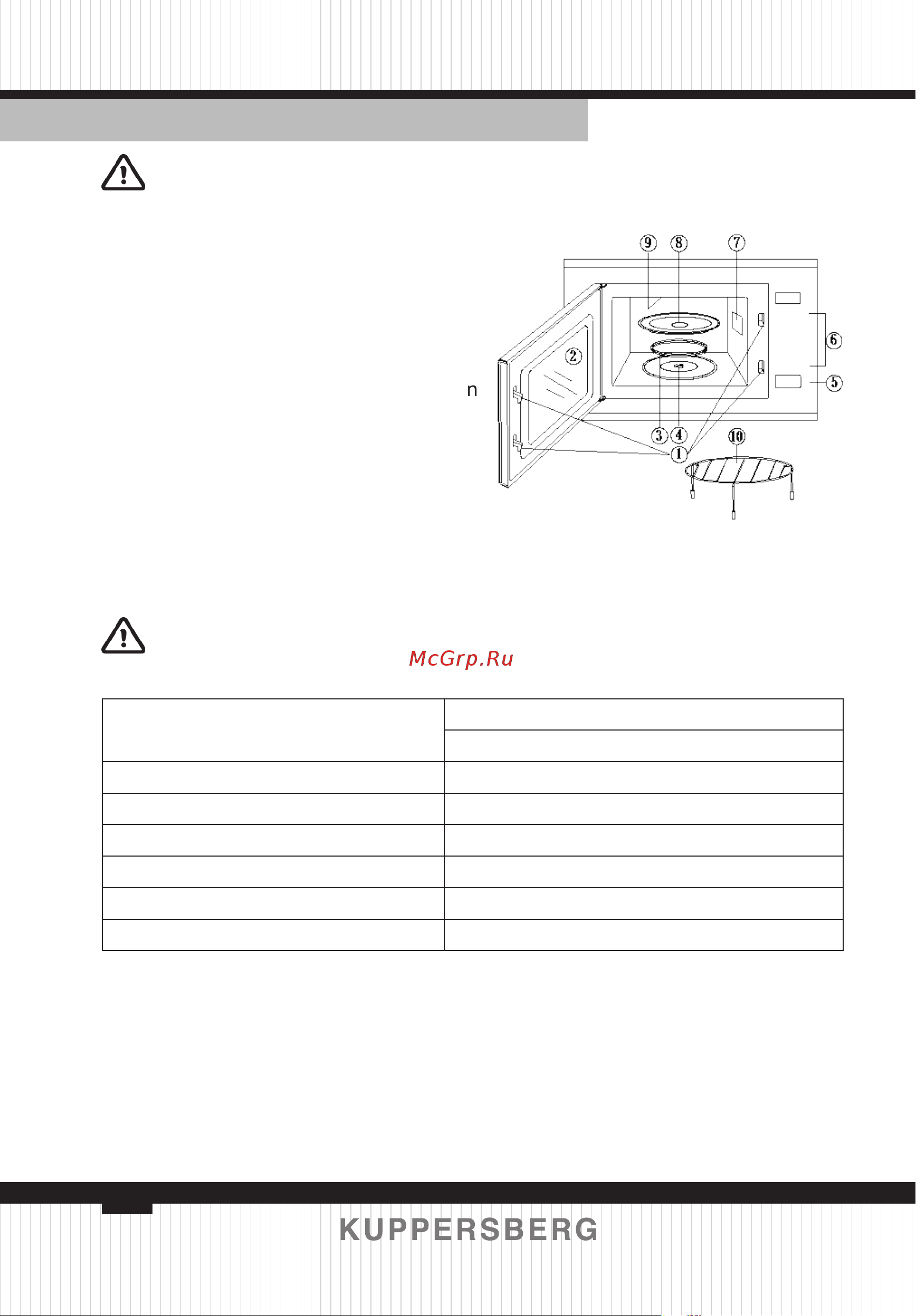 Kuppersberg HMW 620 B Руководство по эксплуатации онлайн [12/64] 899140