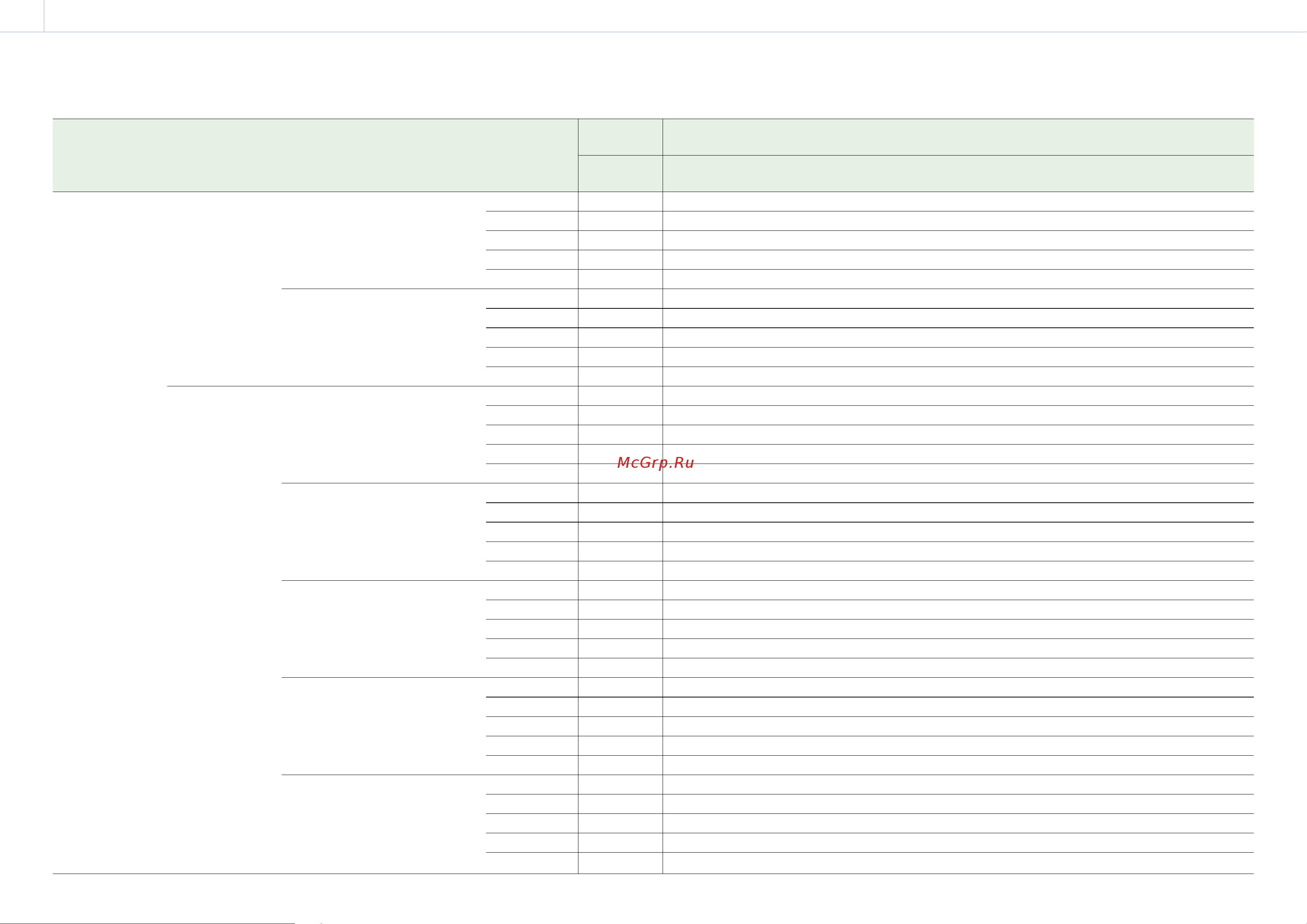 Sony ILME-FX6 Руководство по эксплуатации онлайн [32/155] 899175