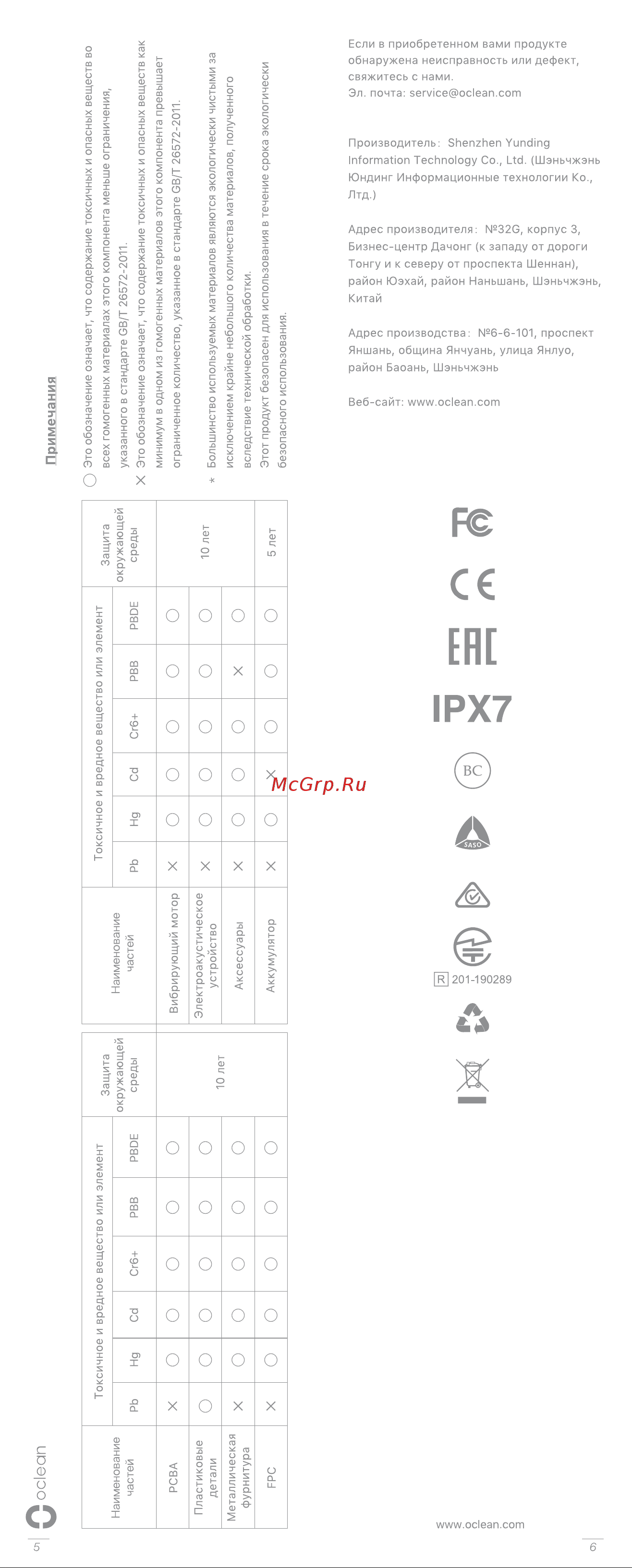 Oclean X Pro Green Руководство по эксплуатации онлайн [4/4] 899404