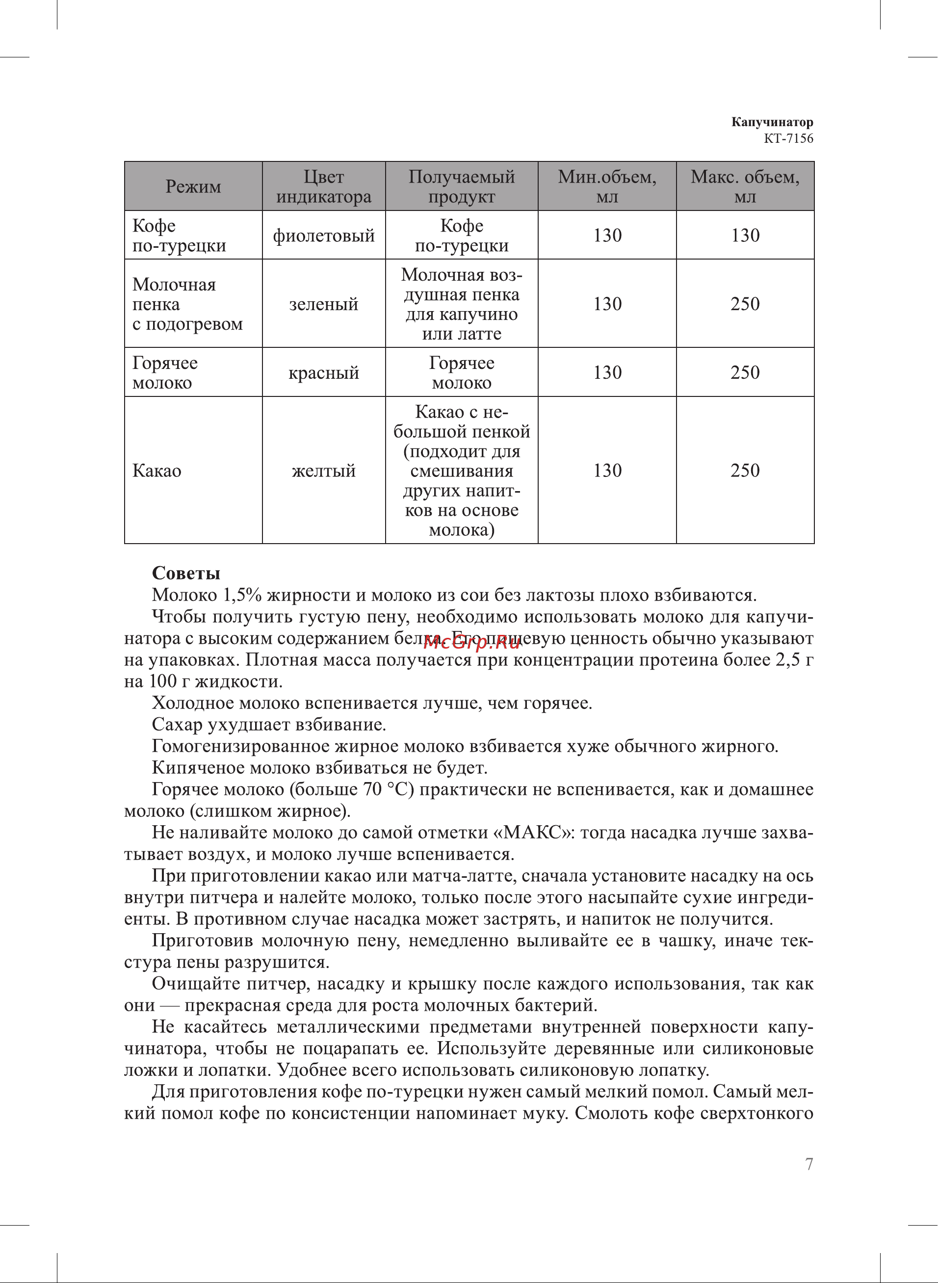 Kitfort КТ-7156 Руководство по эксплуатации онлайн [7/16] 899572