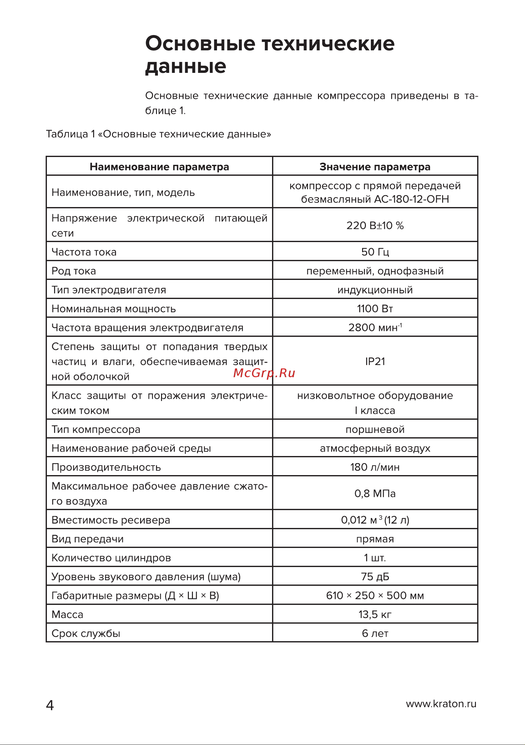 Кратон AC-180-12-OFH Руководство по эксплуатации онлайн [4/34] 899789