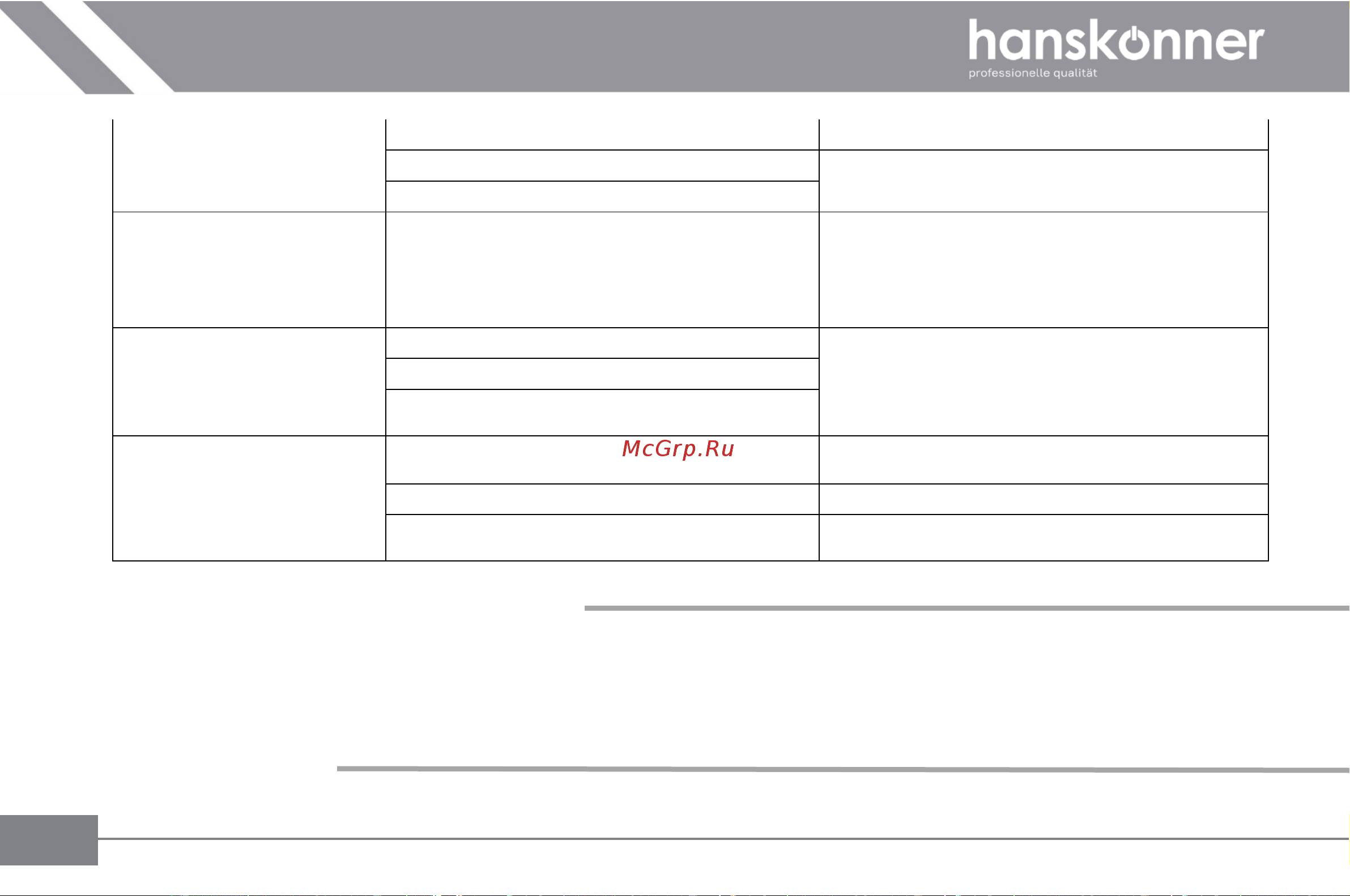 Hanskonner HDWS6080BL Руководство по эксплуатации онлайн [17/31] 900182