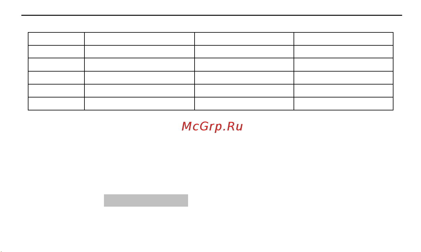 Телеметрика Т20 (01-00000132) Руководство по эксплуатации онлайн [37/80] 900278