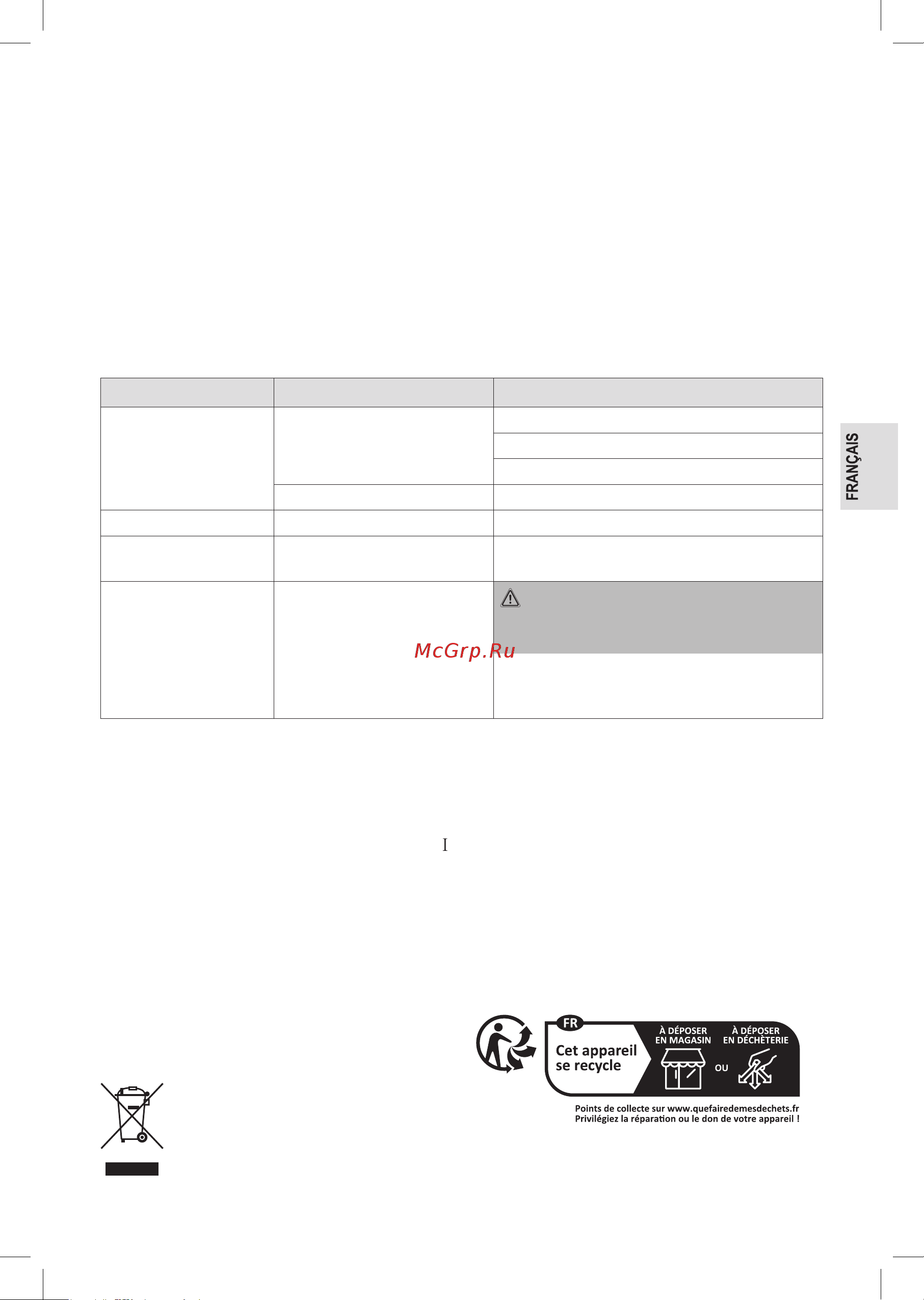 Profi Cook PC-TA 1250 inox Руководство по эксплуатации онлайн [15/38] 900247