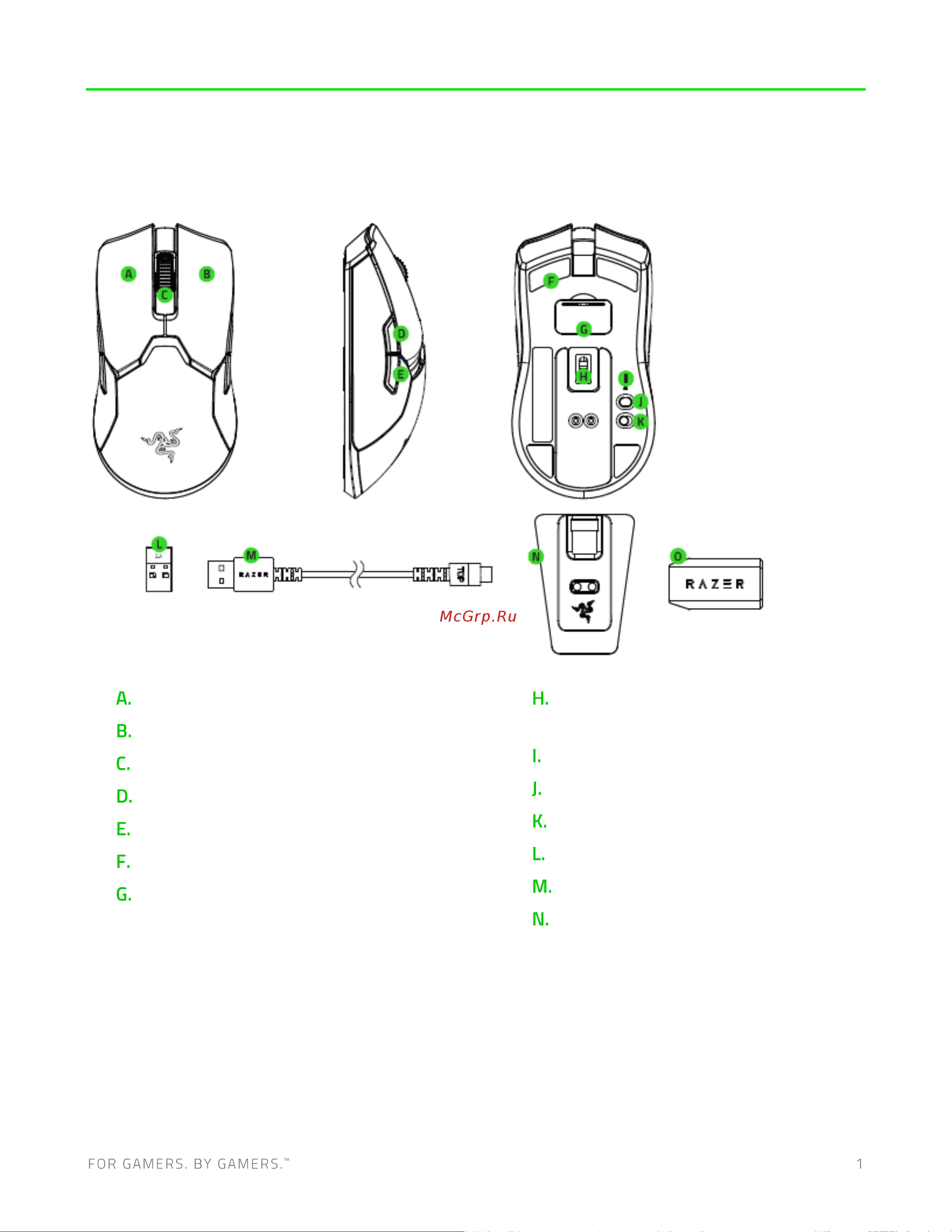 Razer Viper Ultimate (RZ01-03050200-R3A1) Руководство по эксплуатации онлайн [2/14] 900258