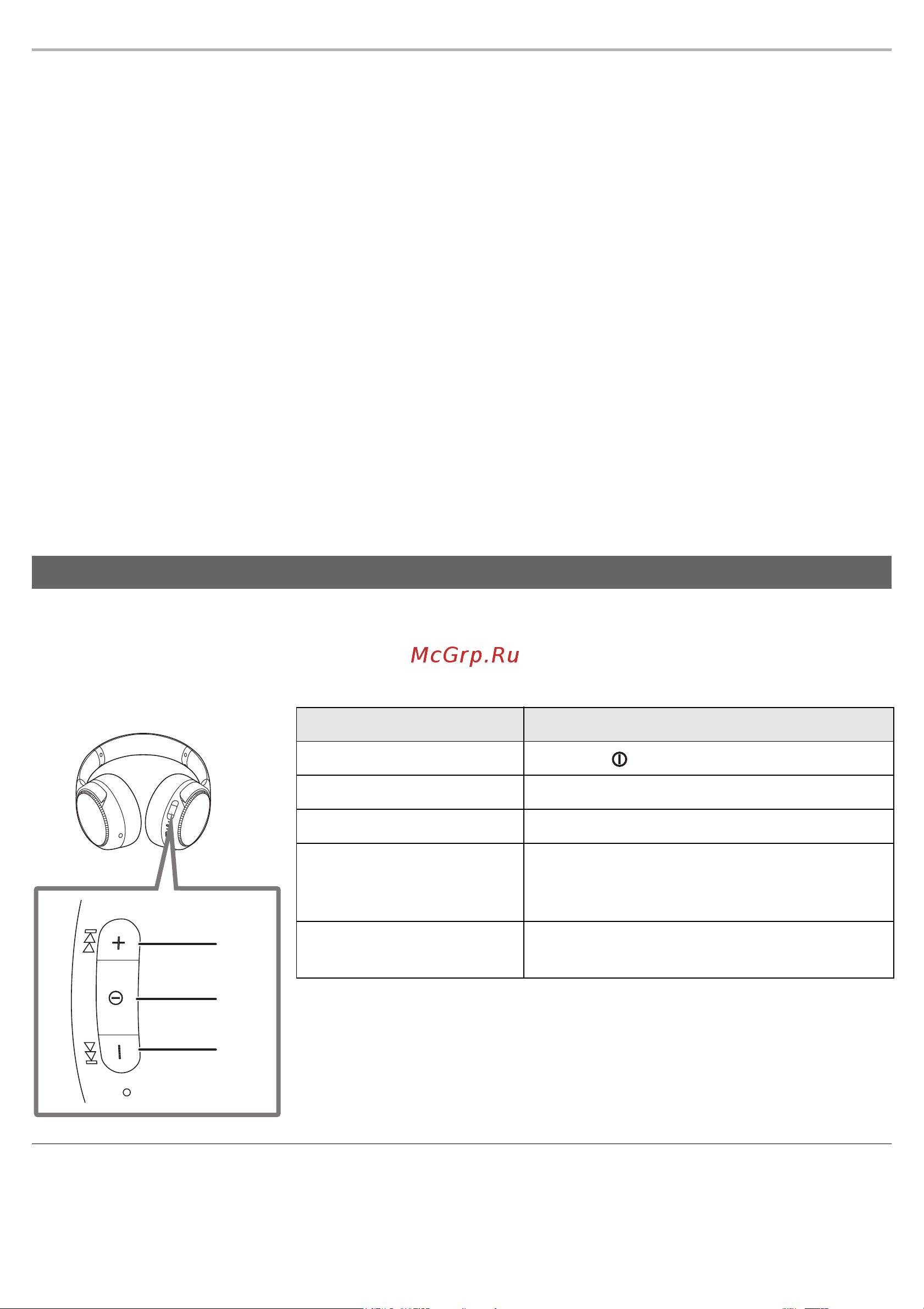 Panasonic RB-M700B Руководство по эксплуатации онлайн [10/24] 900259
