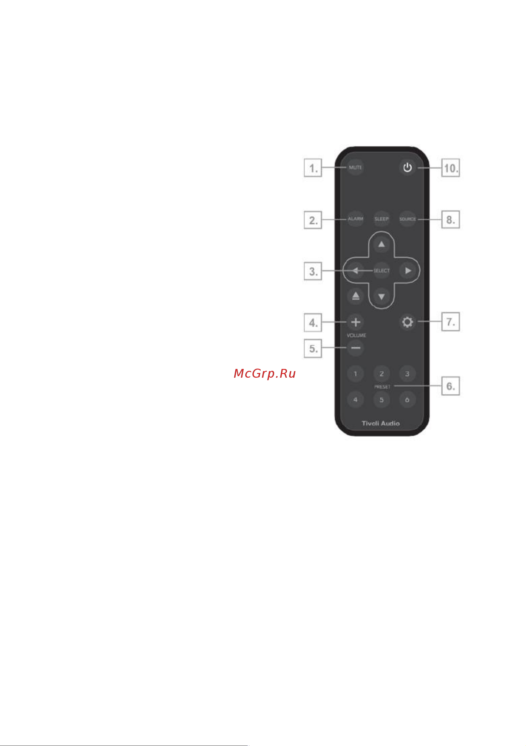 Tivoli Model One+ Grey/White Руководство по эксплуатации онлайн [9/17] 900395