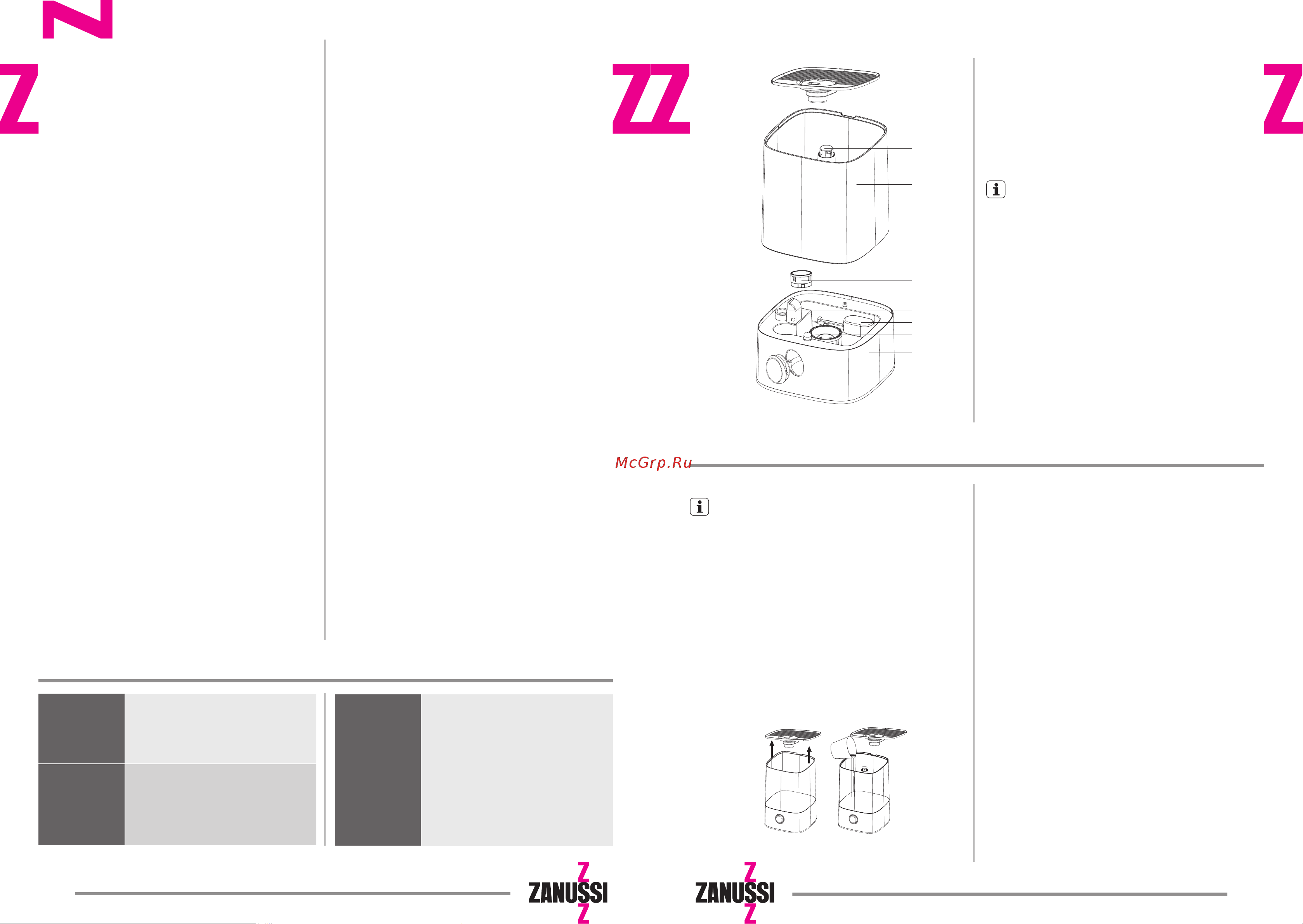 Zanussi ZH 2.5 T Unico Руководство по эксплуатации онлайн [3/9] 900475
