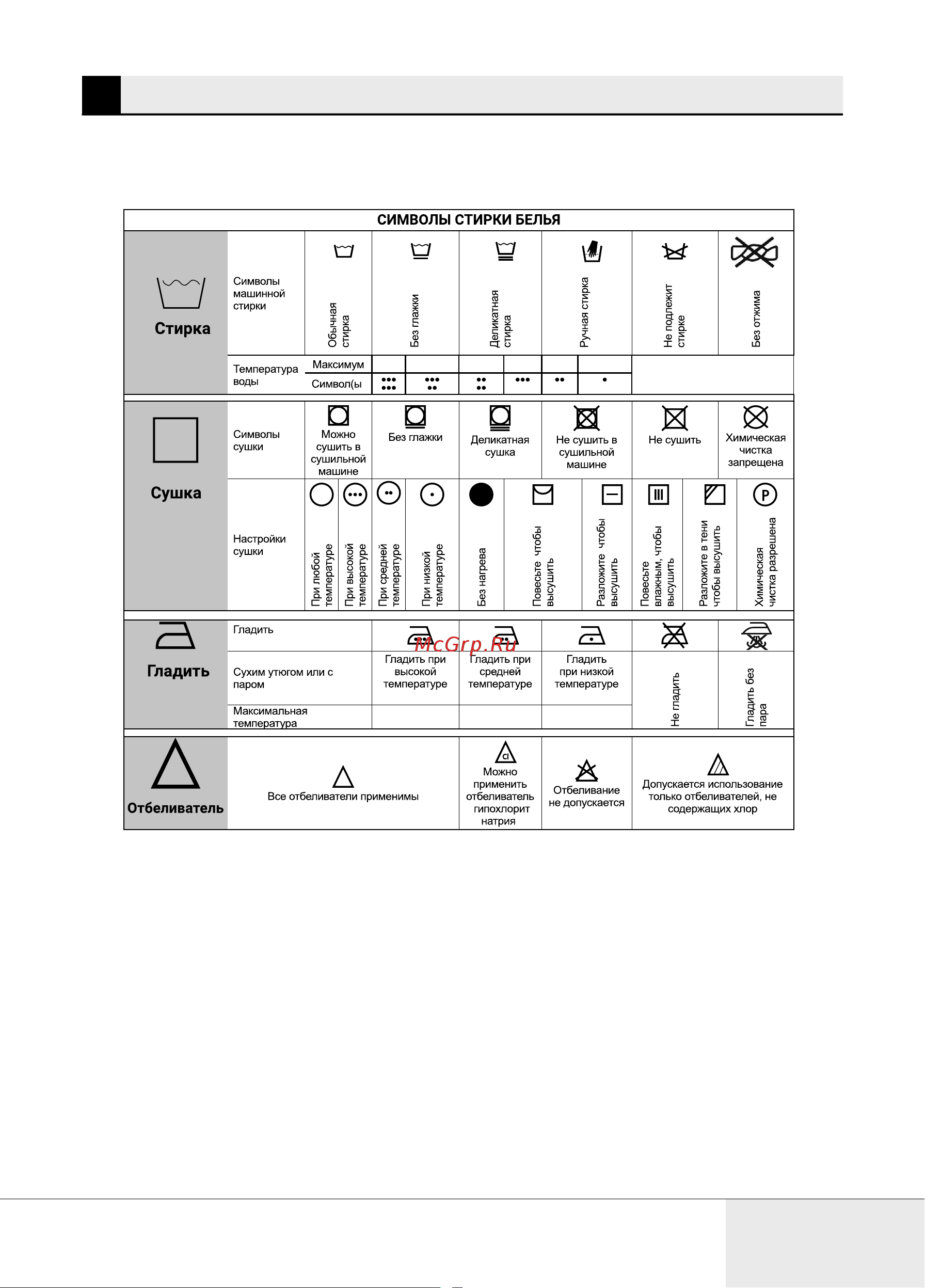 Beko B3DFR57H22W Руководство по эксплуатации онлайн [11/40] 900508