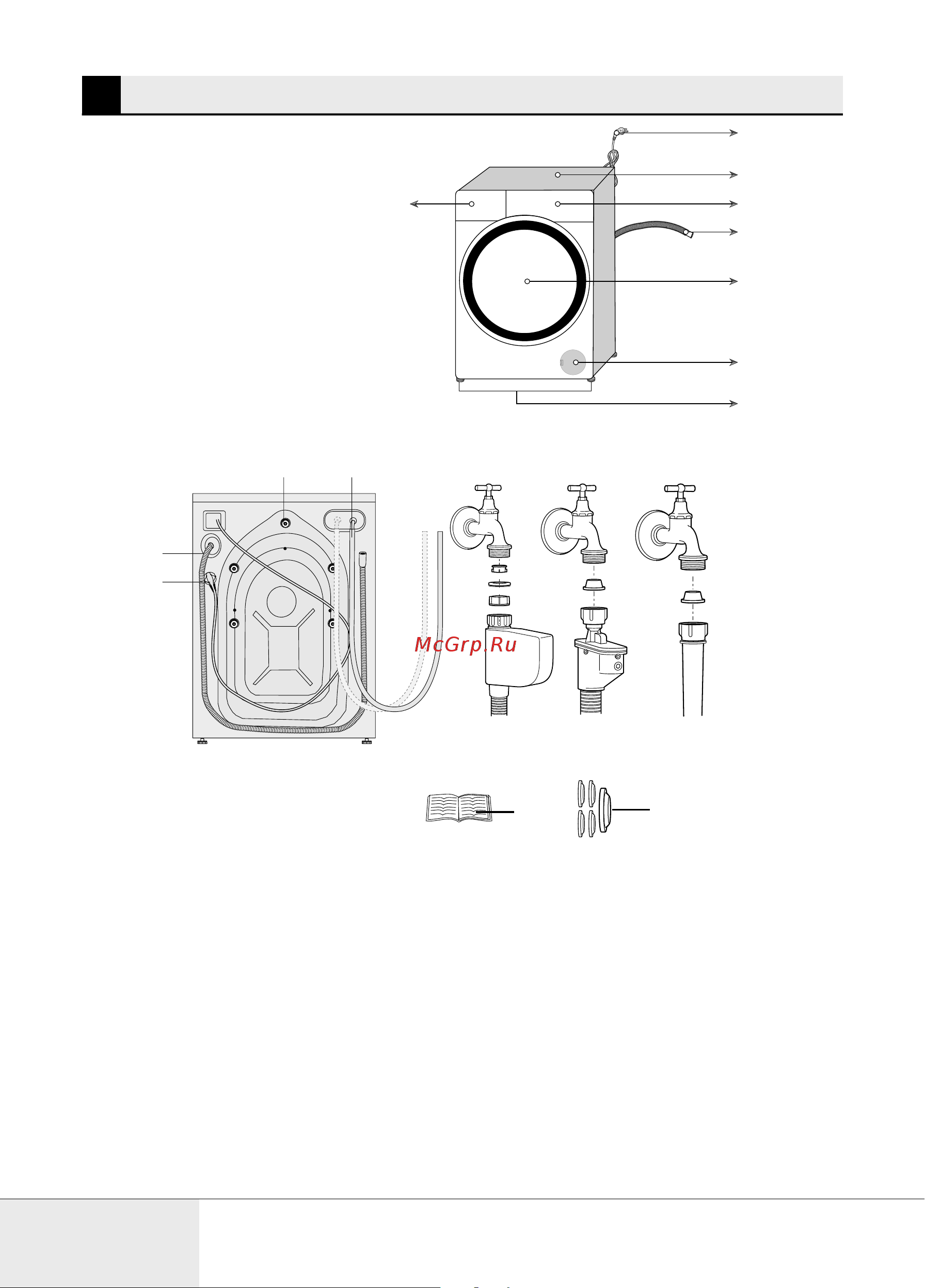 Beko B3DFR57H22W Руководство по эксплуатации онлайн [6/40] 900508