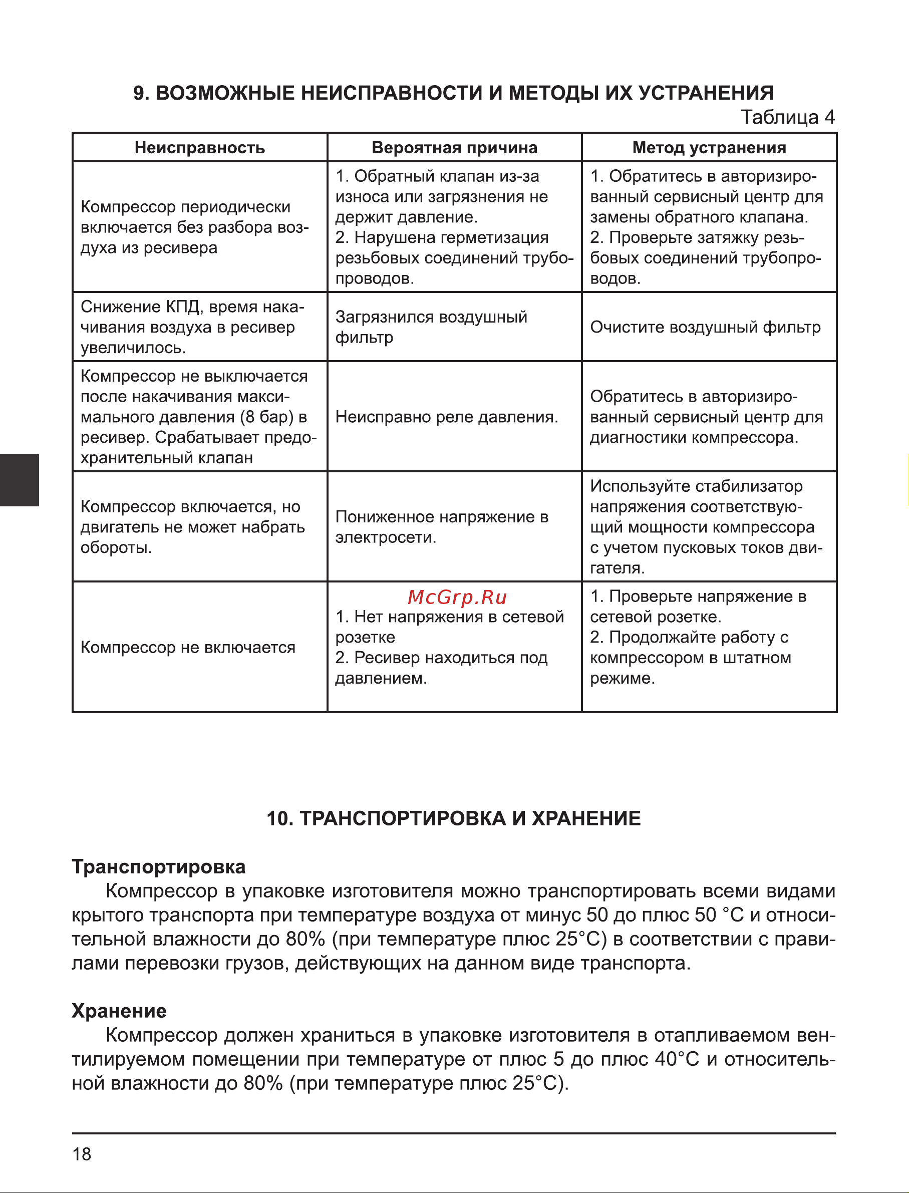 Elitech ACF 500-50S Руководство по эксплуатации онлайн [18/92] 900593