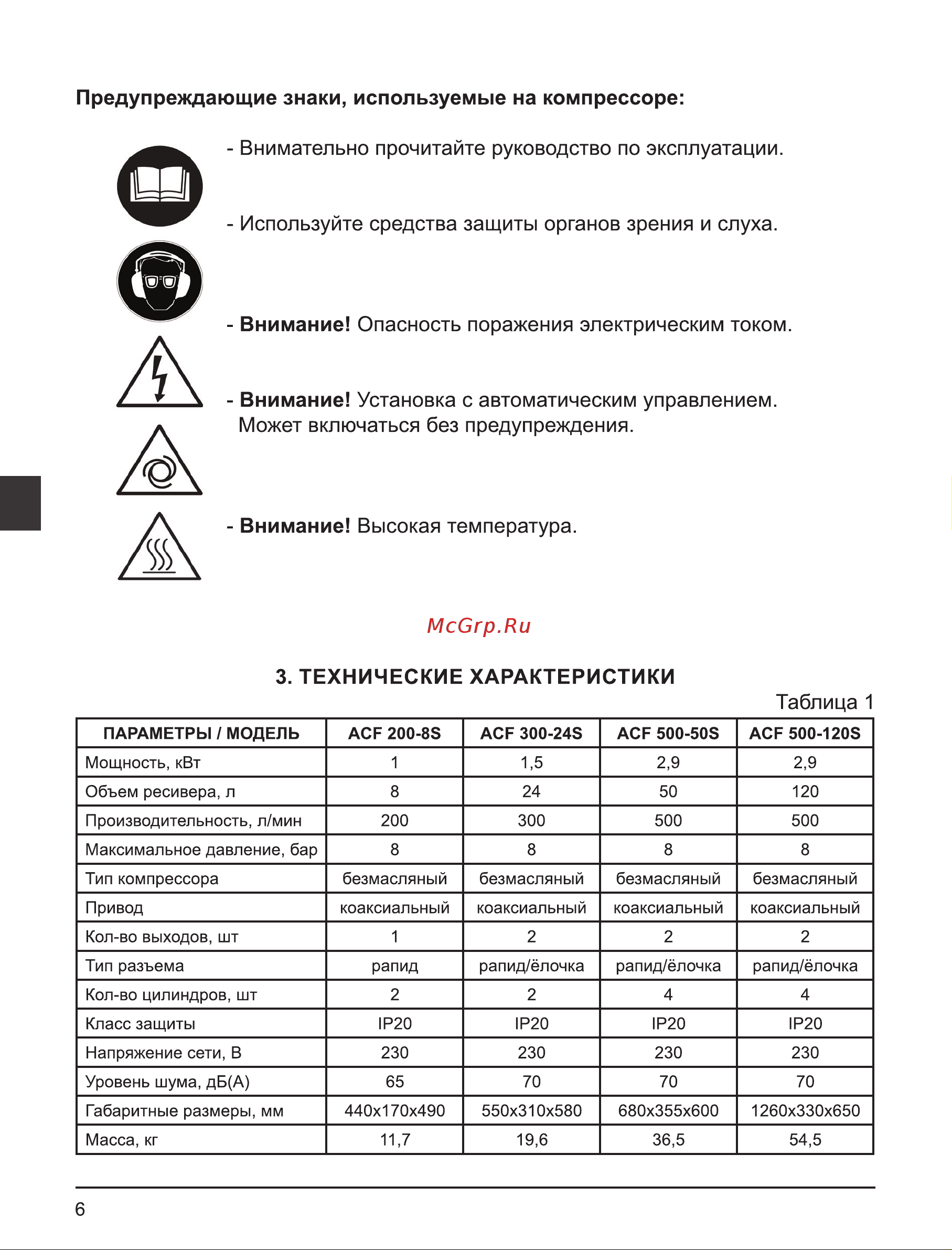 Elitech ACF 500-120S Руководство по эксплуатации онлайн [6/92] 900594