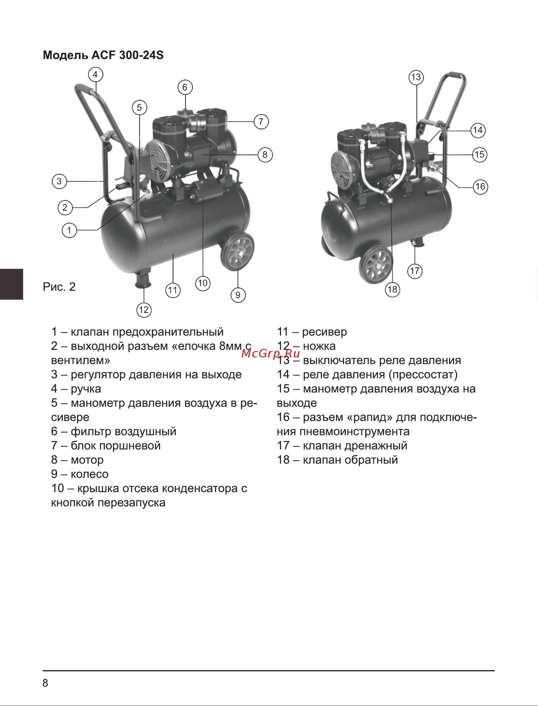 Elitech ACF 500-120S Руководство по эксплуатации онлайн [8/92] 900594