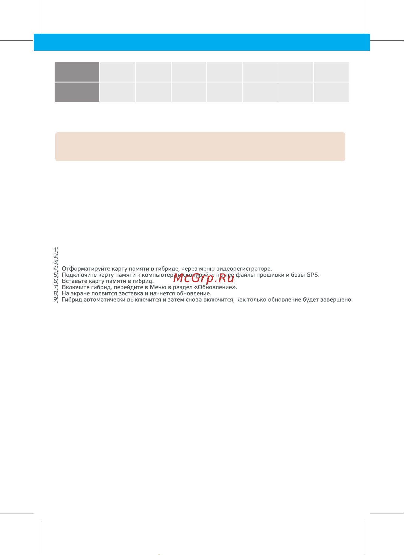 Neoline Shadow Руководство по эксплуатации онлайн [16/18] 900795