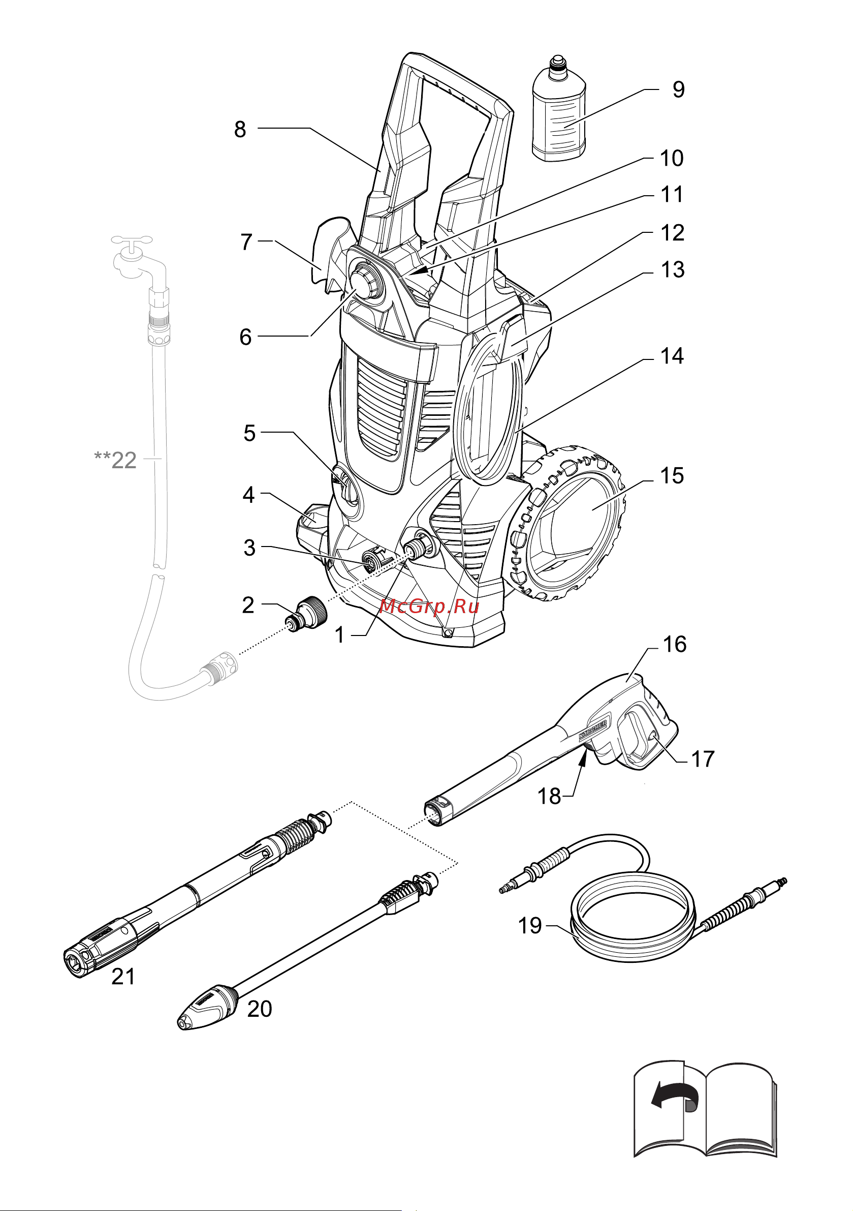 Karcher K 6 SPECIAL Руководство по эксплуатации онлайн [2/174] 900753