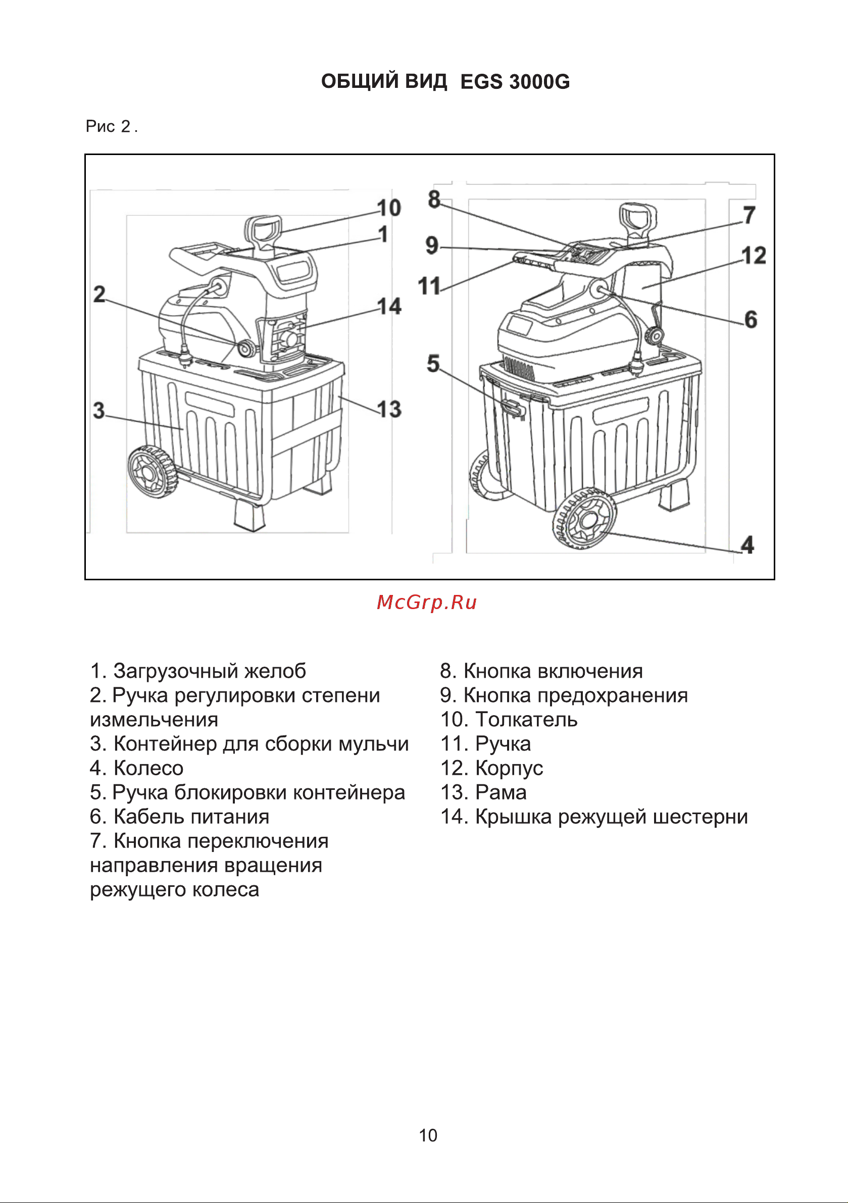 Partner for Garden EGS 3000G Руководство по эксплуатации онлайн [10/27] 900776