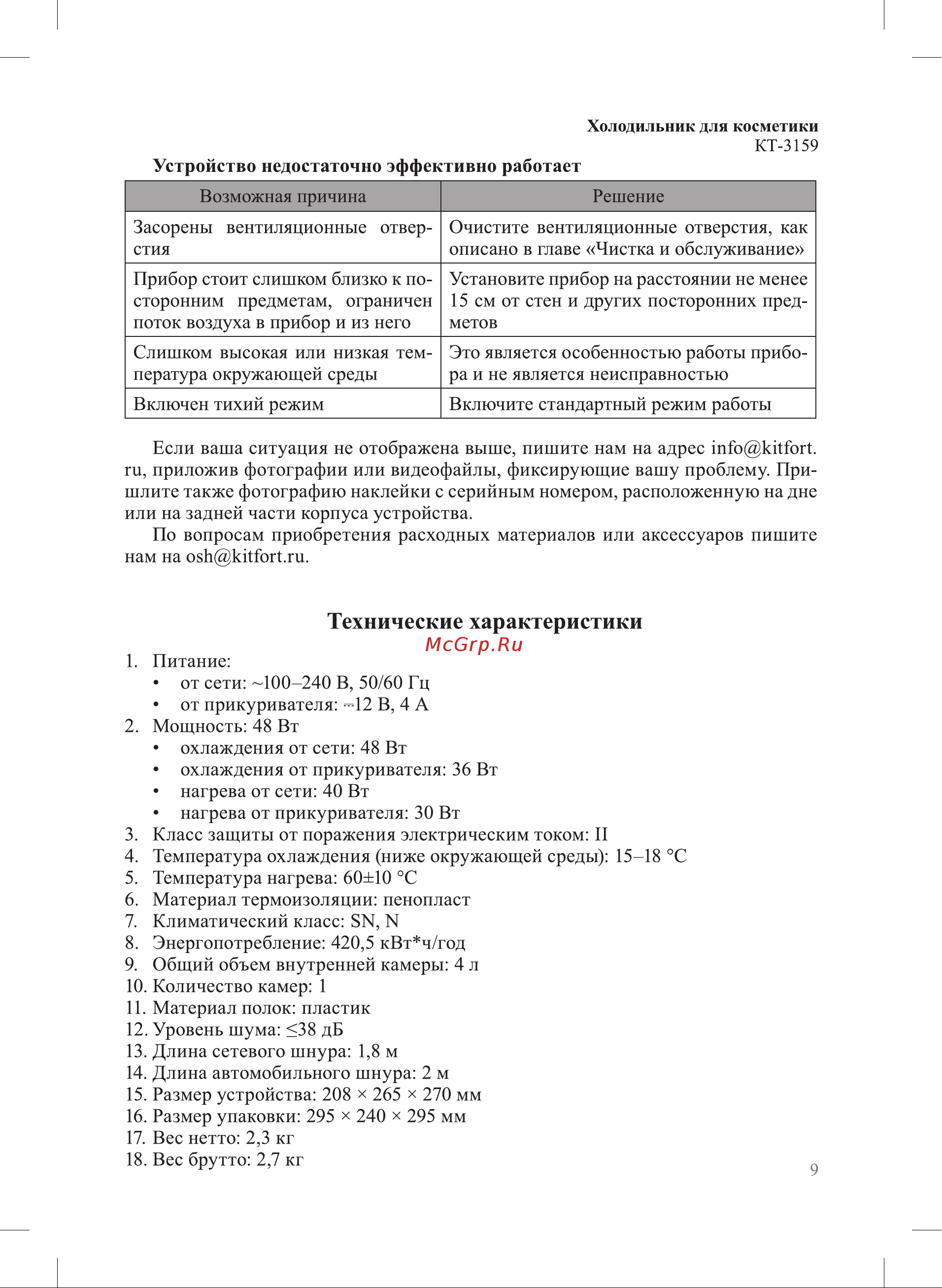 Kitfort КТ-3159-2 бирюзовый Руководство по эксплуатации онлайн [9/12] 900831