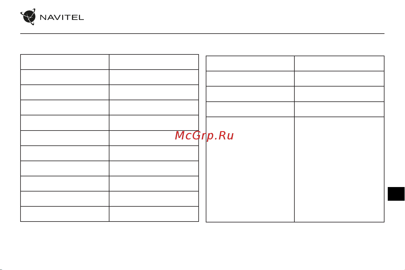 Navitel R980 4K Руководство по эксплуатации онлайн [2/8] 900840