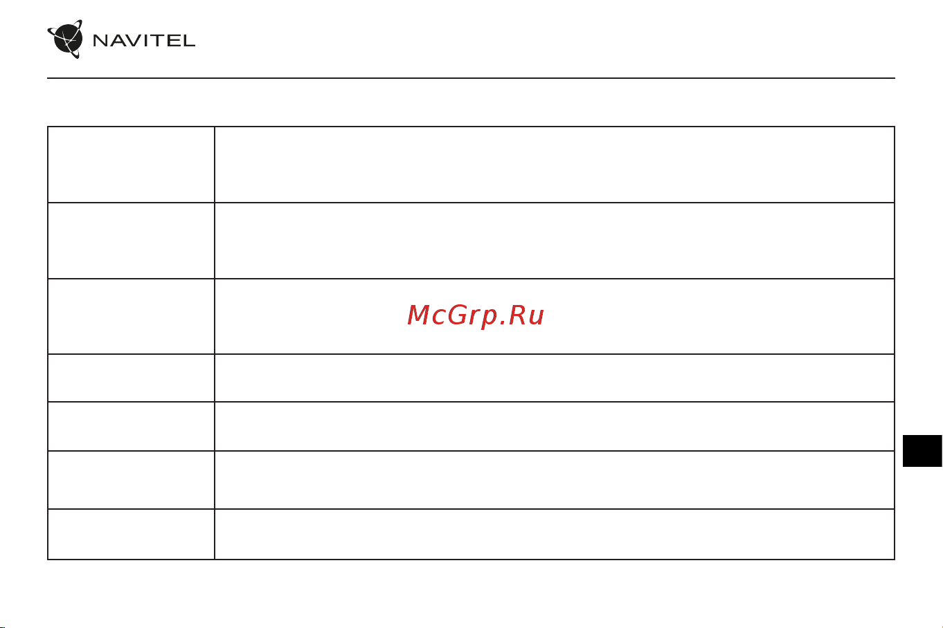 Navitel R980 4K Руководство по эксплуатации онлайн [4/8] 900840