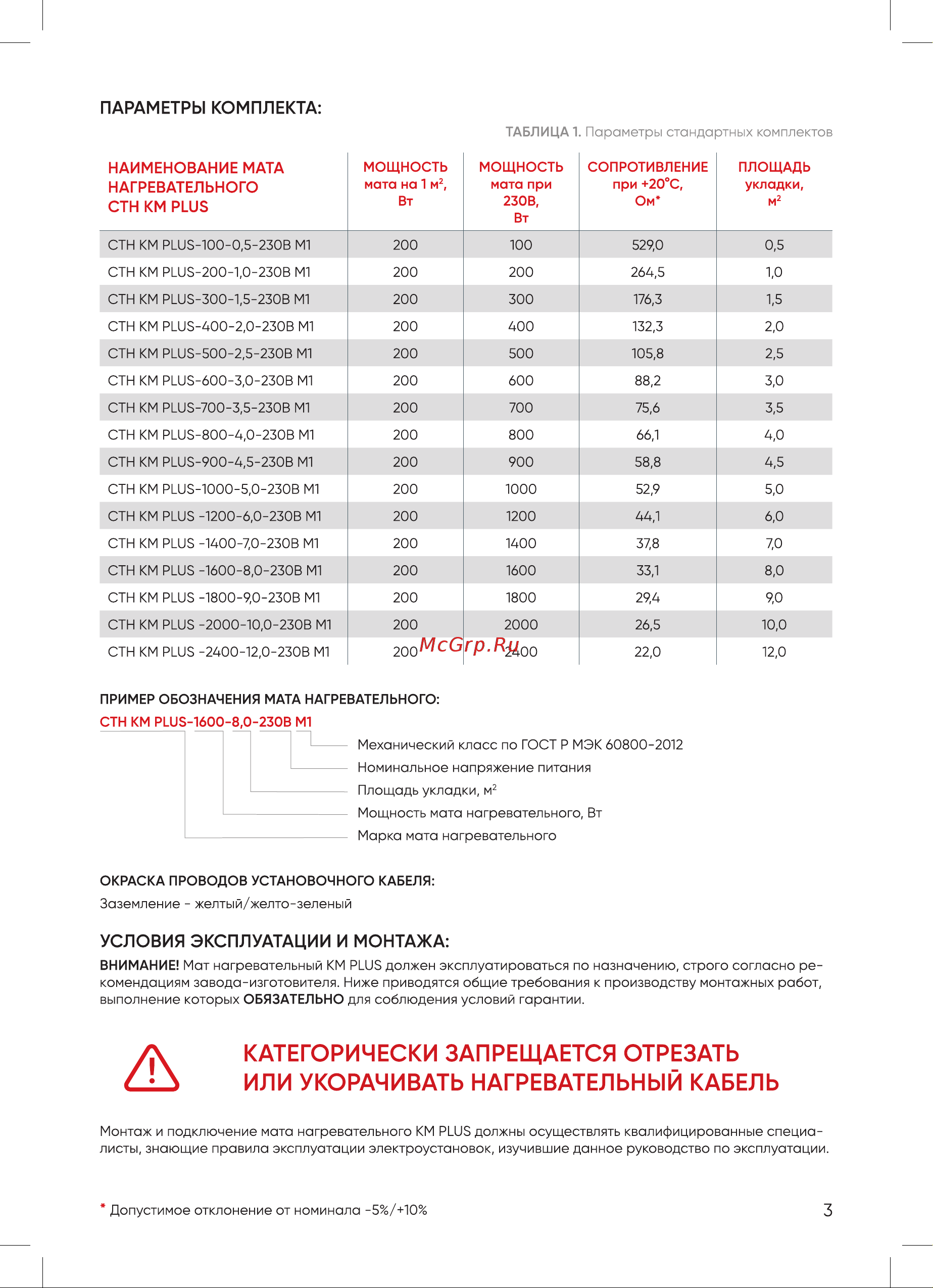 СТН КМ PLUS-600-3,0 Руководство по эксплуатации онлайн [3/8] 900881