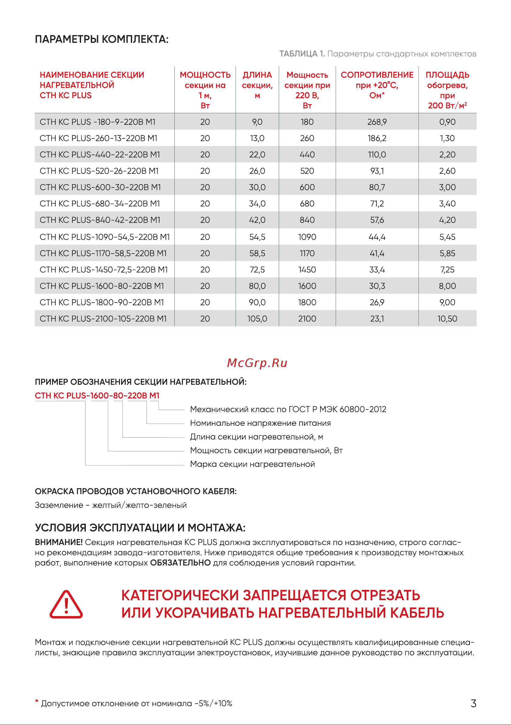СТН КС PLUS-1800 Руководство по эксплуатации онлайн [3/8] 900945