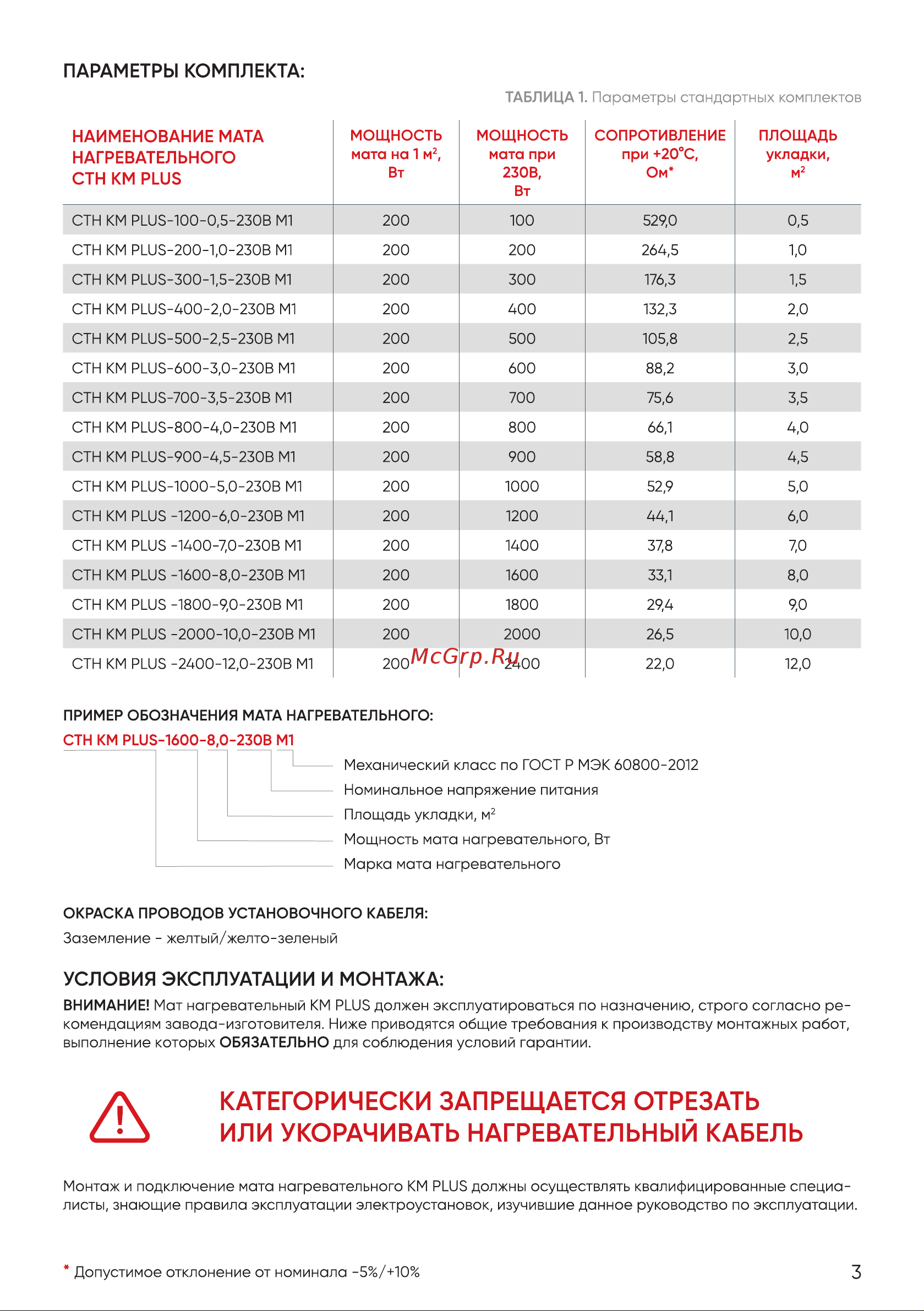 СТН КМ PLUS-1800-9,0 Руководство по эксплуатации онлайн [3/8] 900894