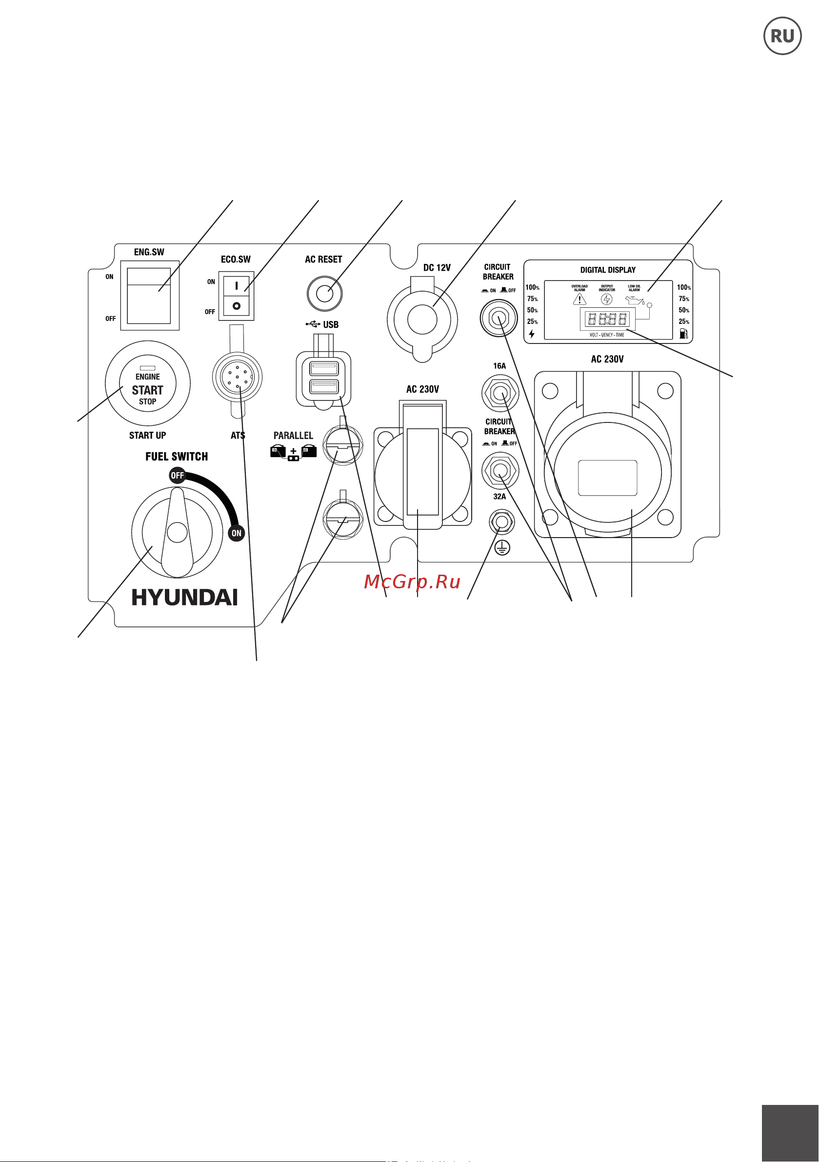 Hyundai HHY 2050Si Руководство по эксплуатации онлайн [7/26] 901005
