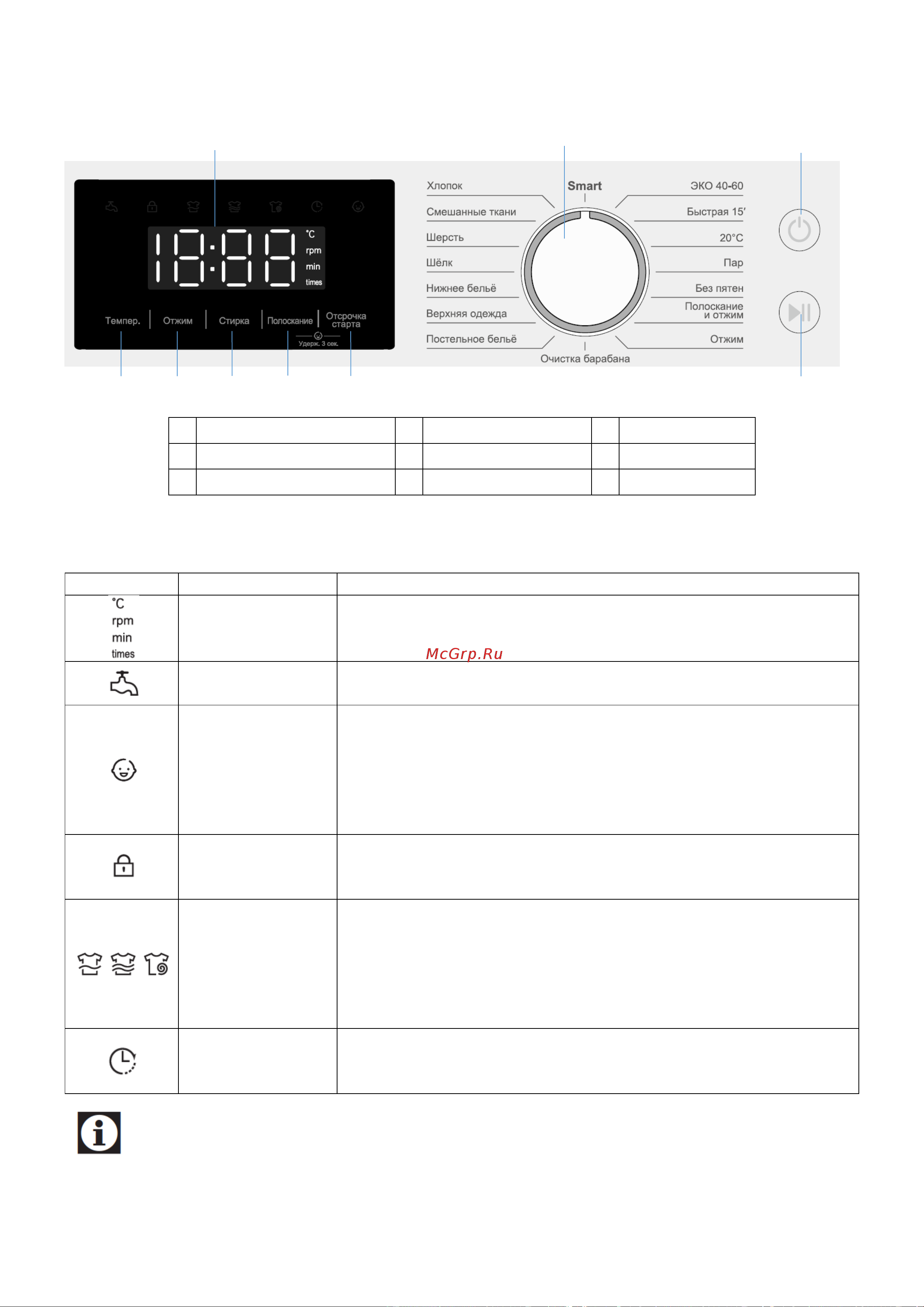 Weissgauff Steam Touch WM 45106 Руководство по эксплуатации онлайн [18/29] 901646
