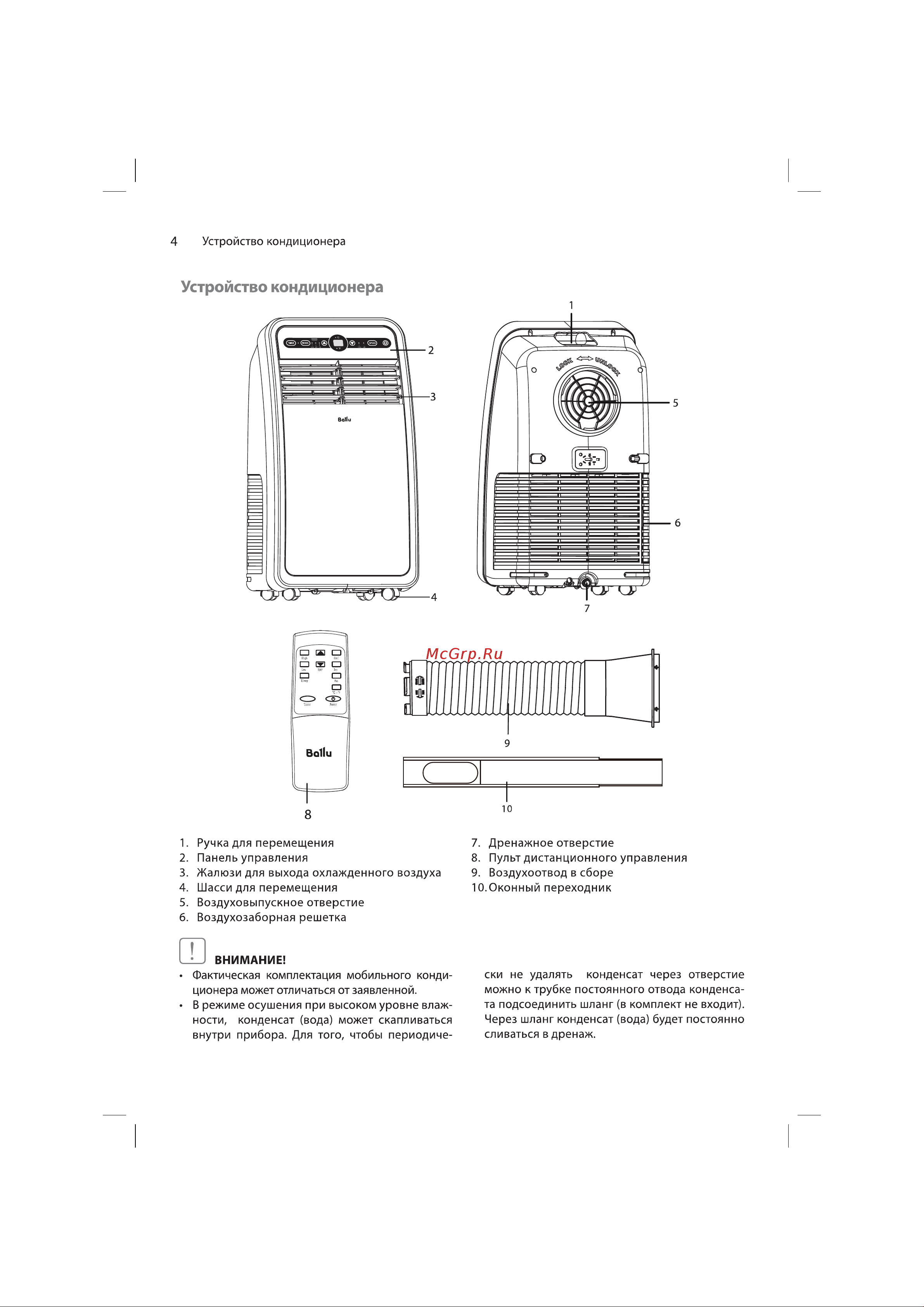 Ballu BPAC-09 CP-SF/N1 Wi-Fi Руководство по эксплуатации онлайн [4/16] 901083