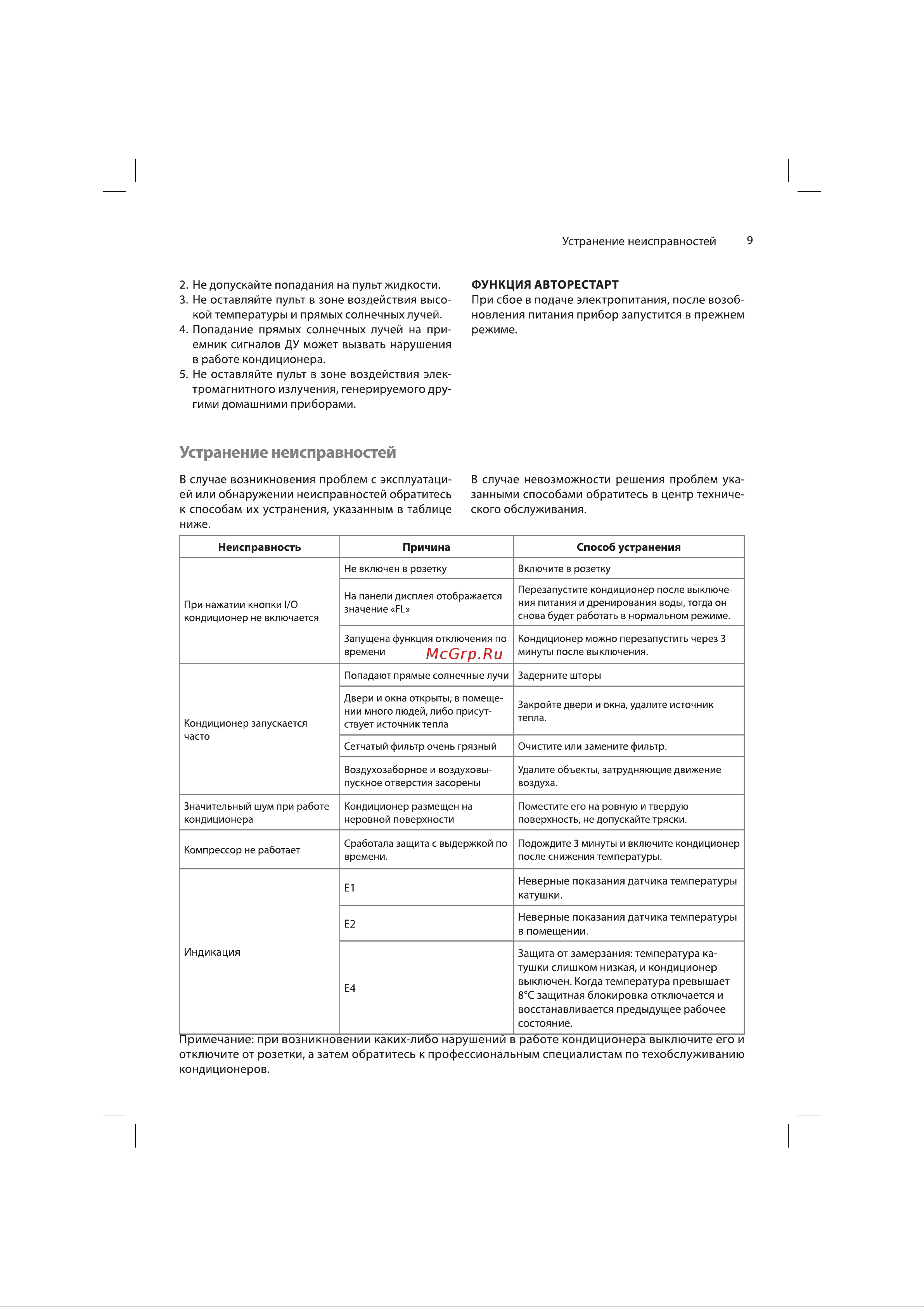 Ballu BPAC-07 CP-SF/N1 Wi-Fi Руководство по эксплуатации онлайн [9/16] 901061
