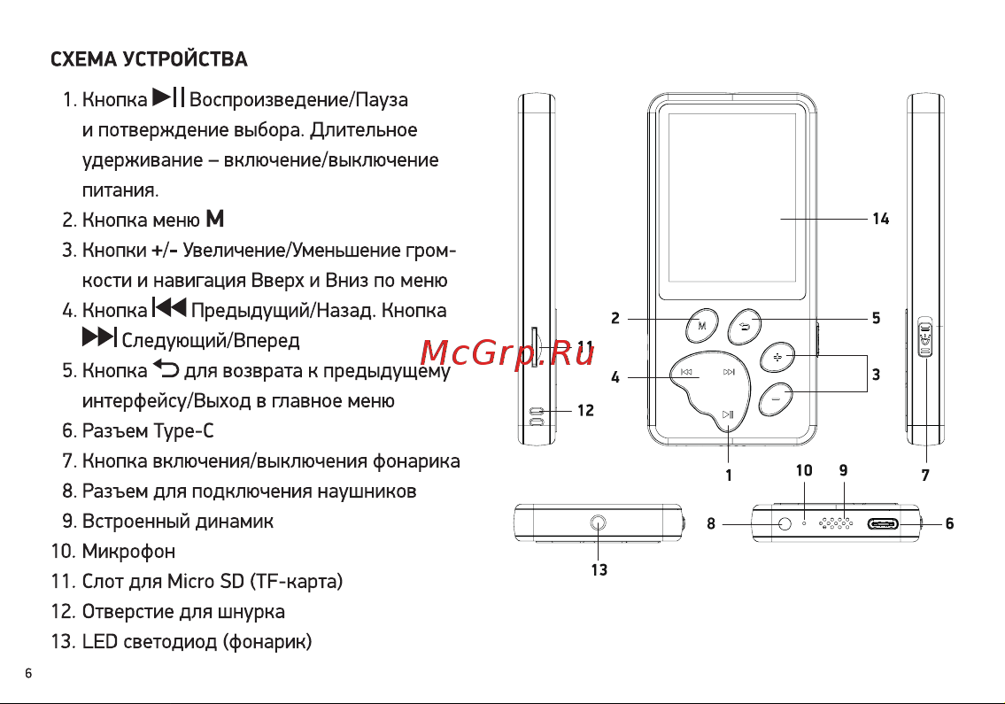 Digma S5B Руководство по эксплуатации онлайн [6/24] 901140