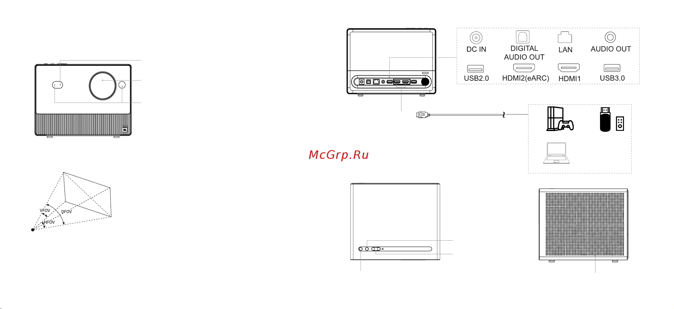 Hisense C1 Руководство по эксплуатации онлайн [8/14] 901269