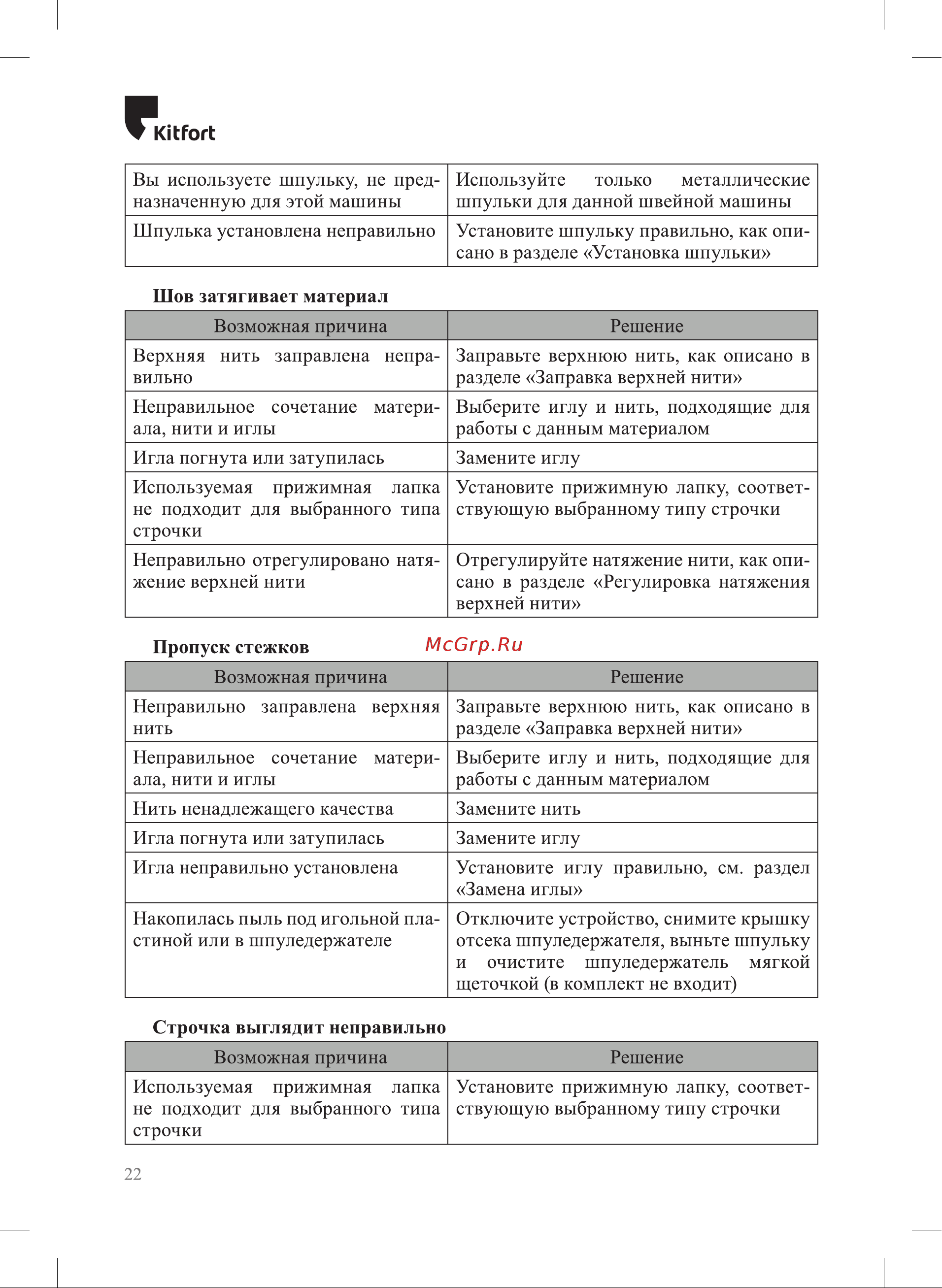 Kitfort КТ-6041 Руководство по эксплуатации онлайн [22/28] 901361