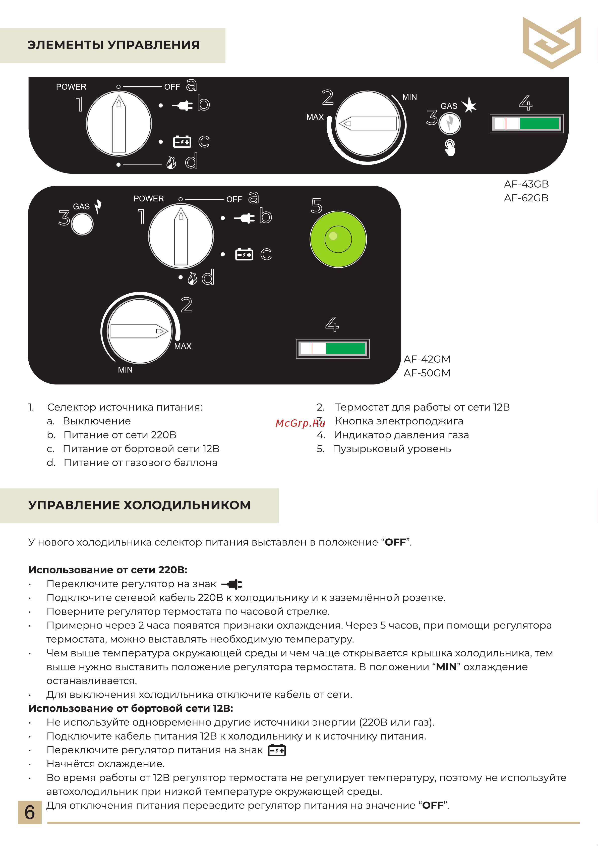 Meyvel AF-50GM Руководство по эксплуатации онлайн [6/16] 901441