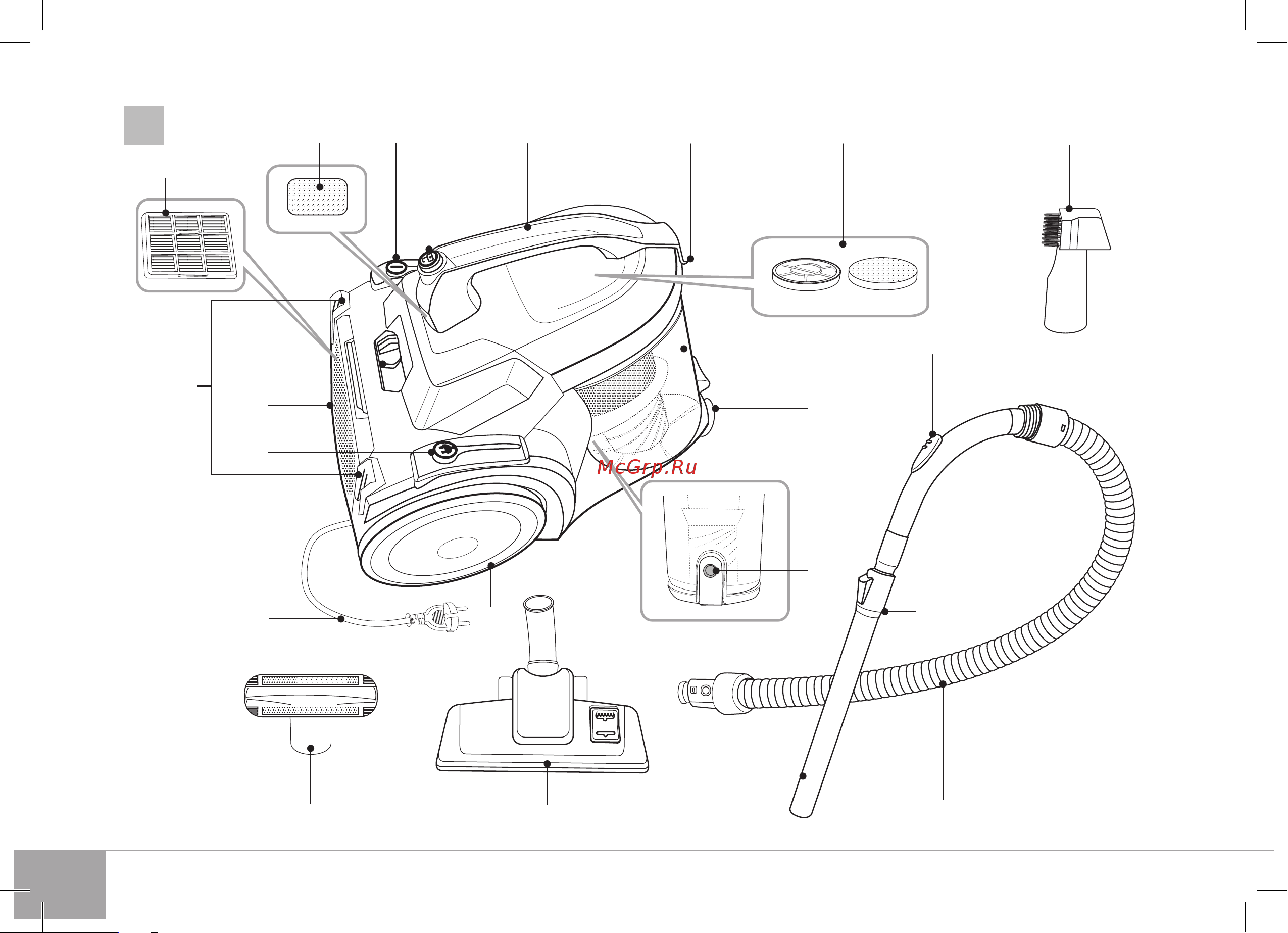 Redmond RV-C335 Red Руководство по эксплуатации онлайн [4/20] 901454