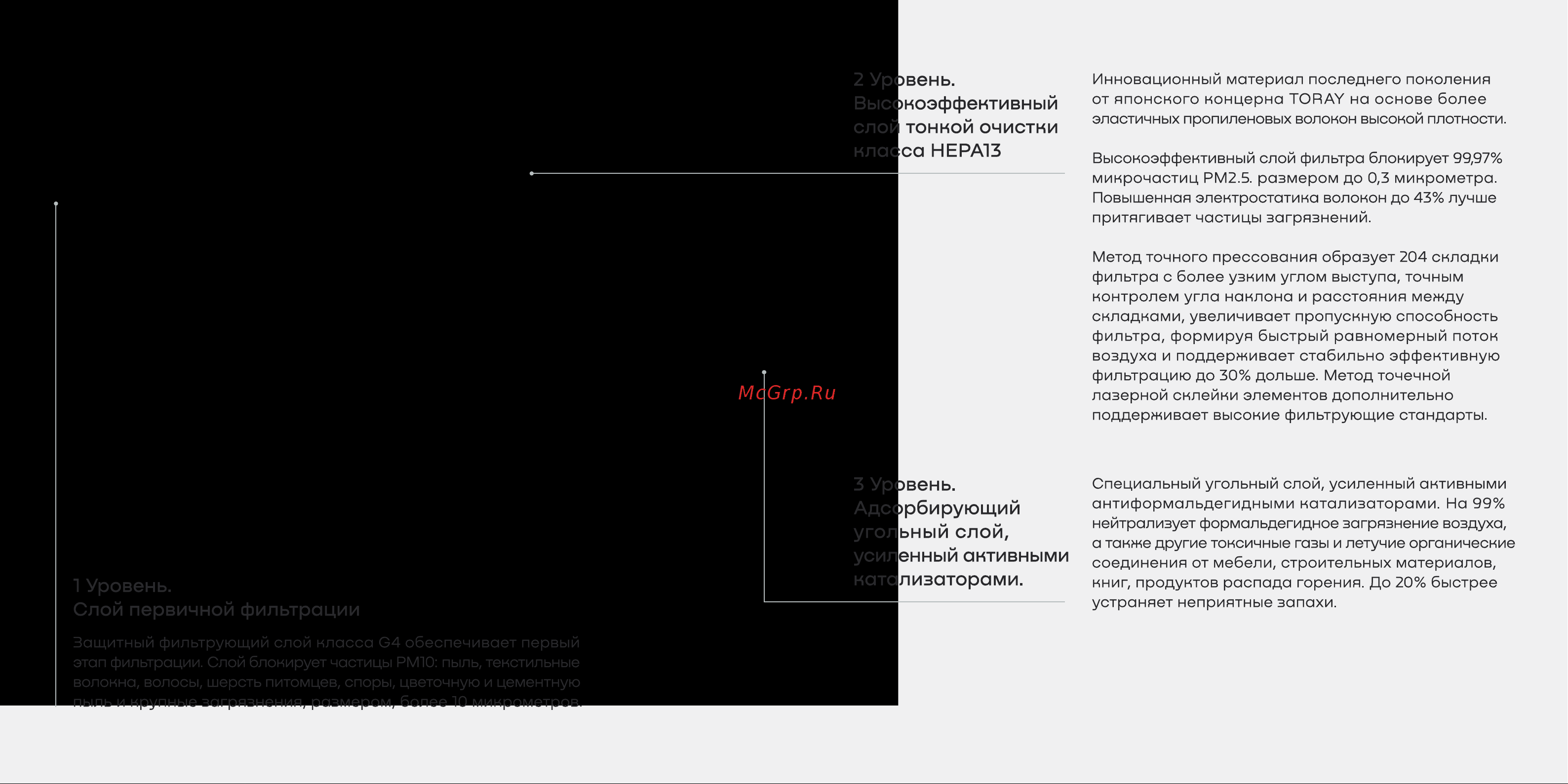Remez НЕРА13 и антиформальдегид для RMC-411 (ACC-HPCAF) Руководство по эксплуатации онлайн [2/3] 901459