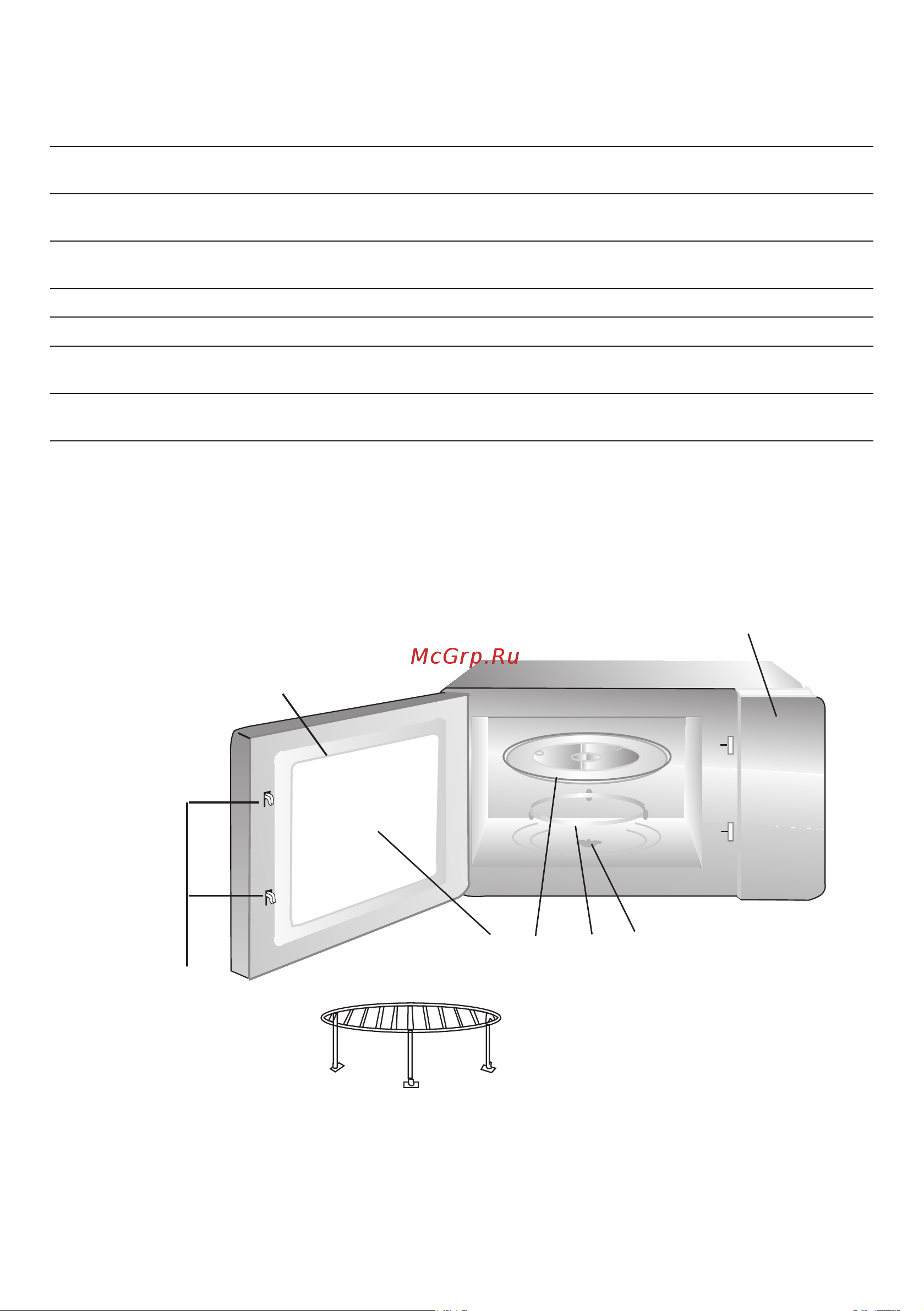 Haier HMX-BTG207W белая Руководство по эксплуатации онлайн [7/36] 901506