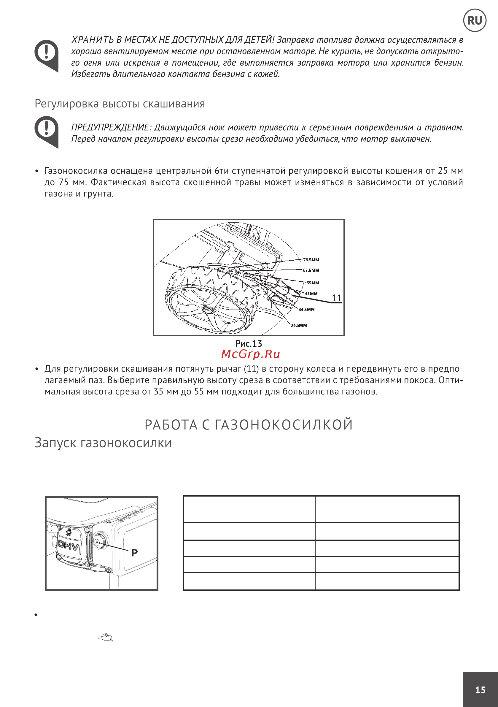 Hyundai L 4610SЕ Руководство по эксплуатации онлайн [15/52] 901518