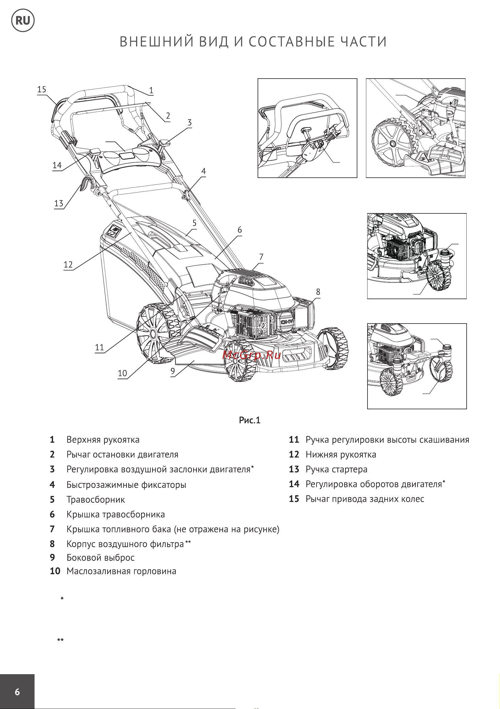 Hyundai L 5120RS Руководство по эксплуатации онлайн [6/52] 901522