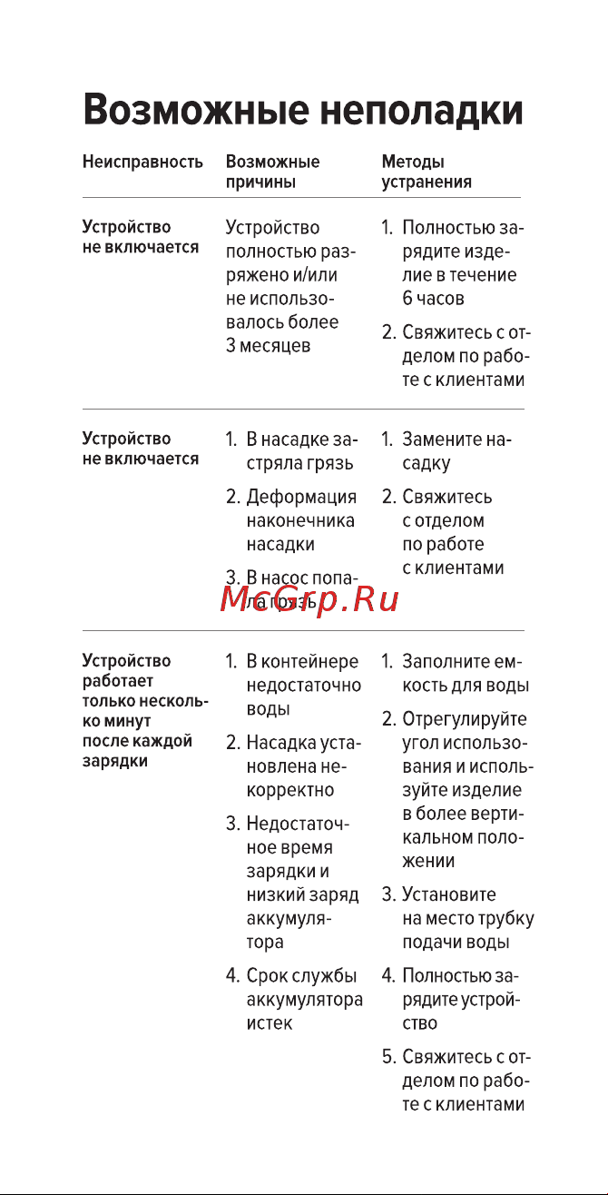 Multinel Jetsy Fold&Go Руководство по эксплуатации онлайн [16/40] 901598