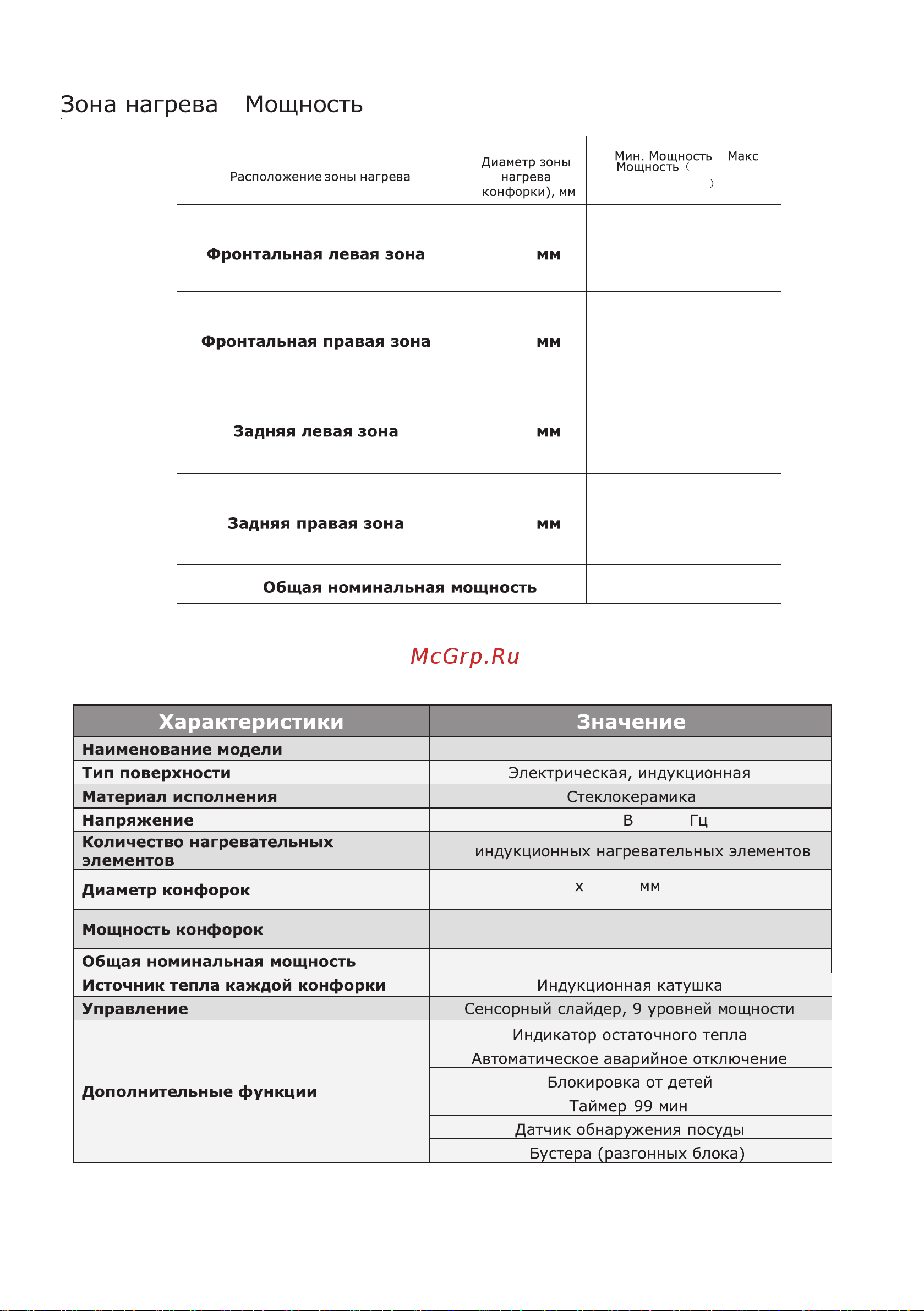 Konigin Cassiopea I604 SB2BK Руководство по эксплуатации онлайн [5/22] 901600