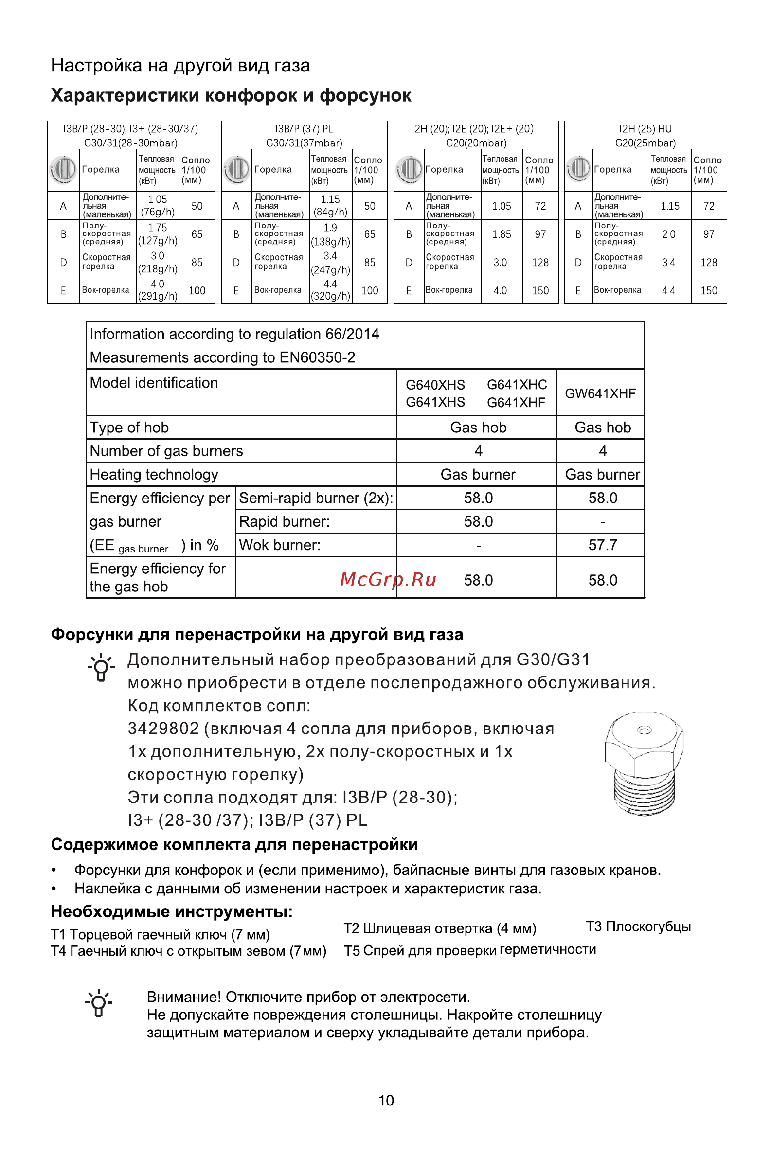 Gorenje G641XHC Руководство по эксплуатации онлайн [10/22] 901649